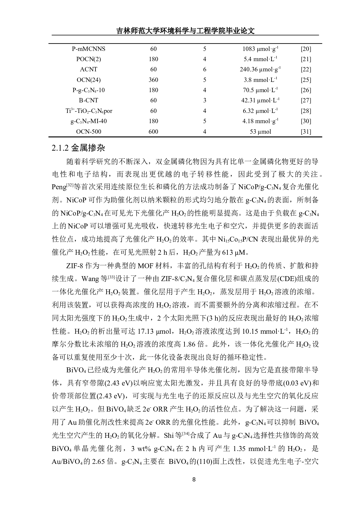 改性g-C3N4光催化产过氧化氢的研究进展-14909字.docx 第9页