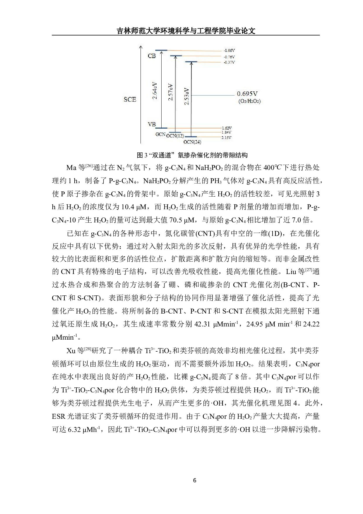 改性g-C3N4光催化产过氧化氢的研究进展-14909字.docx 第7页