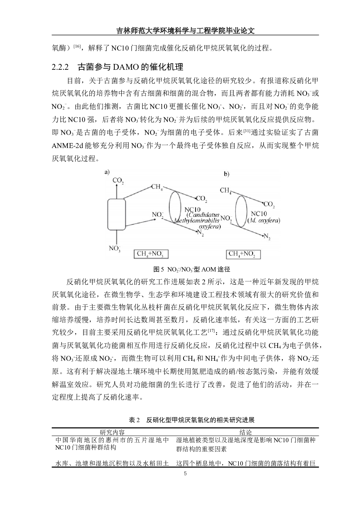 微生物厌氧甲烷氧化机理及其潜在环境意义-10680字.docx 第7页