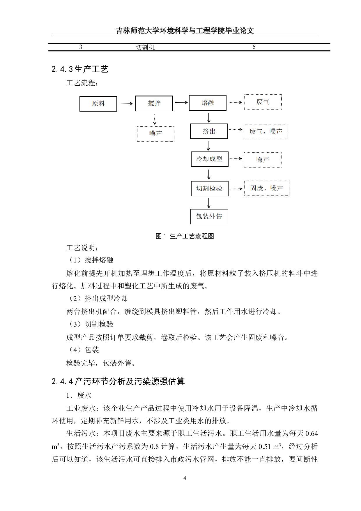 1某年产4000吨塑料管业建设项目环境影响评价-12539字.doc 第6页
