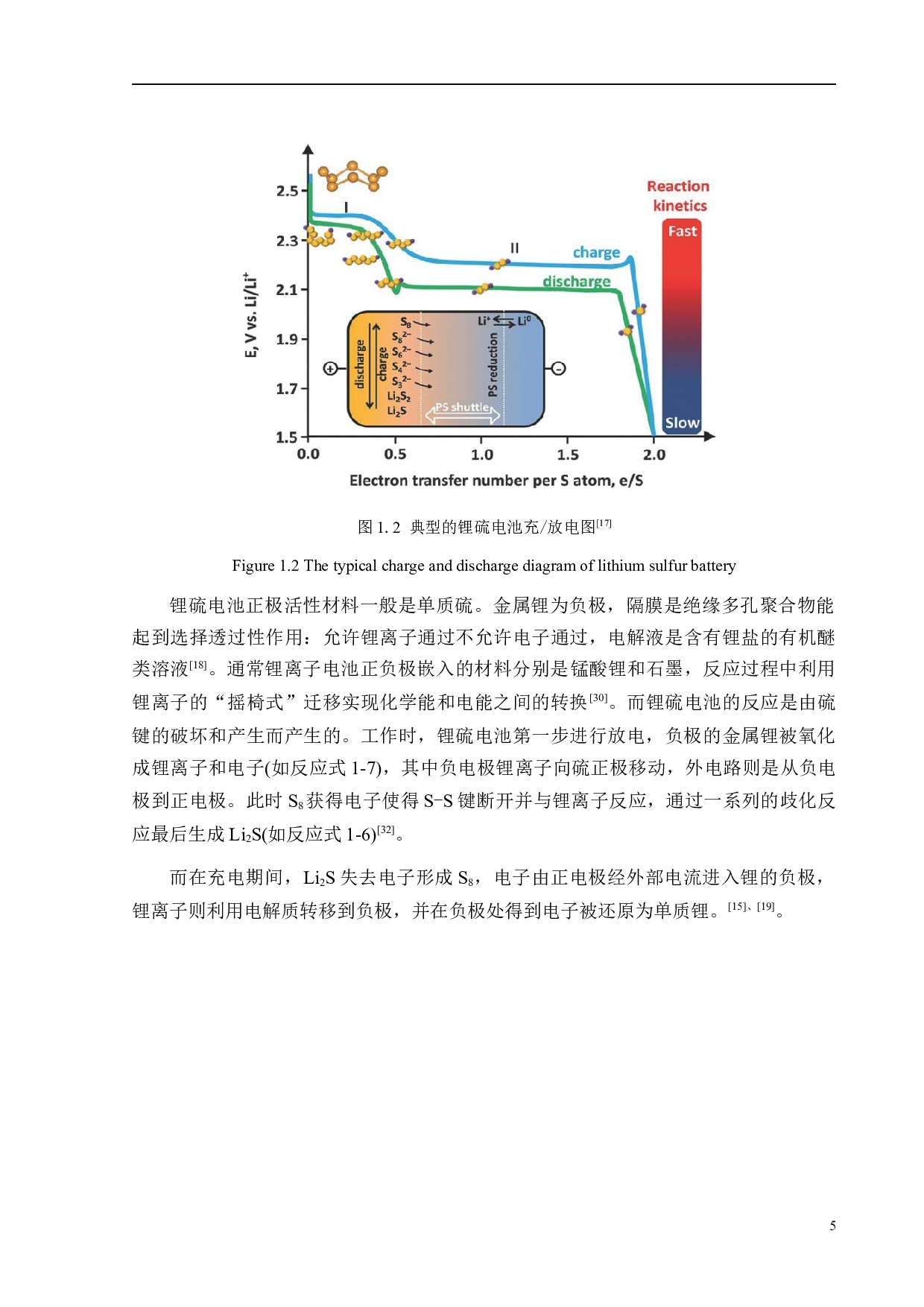 Co(OH)2纳米片阵列材料的制备及其性能研究-16897字.docx 第9页