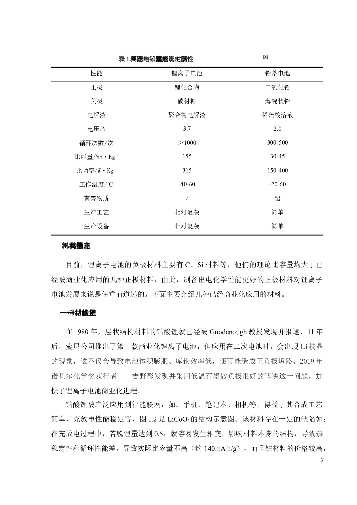 双位点修饰对富锂锰基层状正极材料电化学性能的影响-16079字.docx 第7页