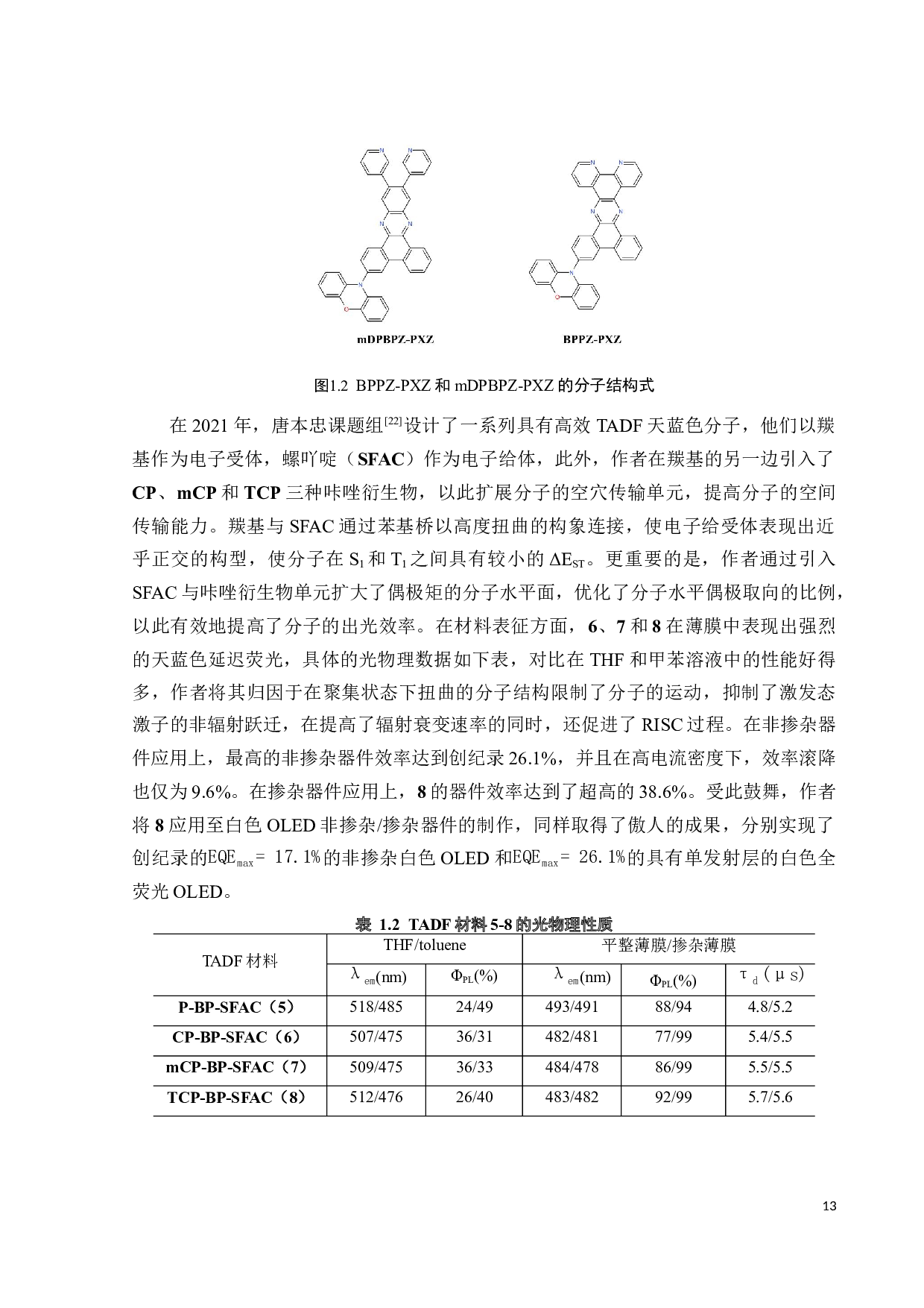基于联二萘酚的圆偏振热激活延迟荧光材料的合成与性能研究-17077字.docx 第10页