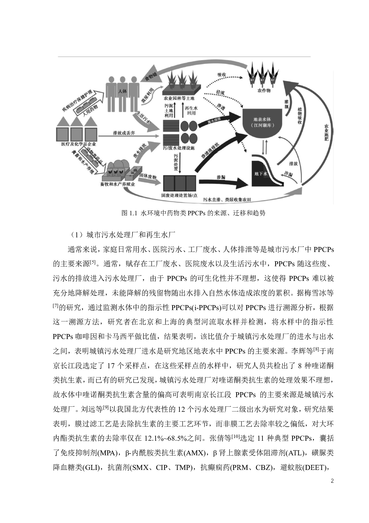 原位构建氧空位介导 Z型AgBrBiOBr 异质结的研究-15775字.pdf 第5页