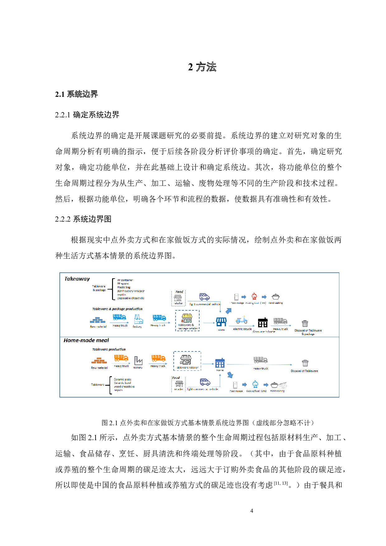 城市居民在线订餐与在家做饭的碳足迹对比分析-15415字.docx 第9页