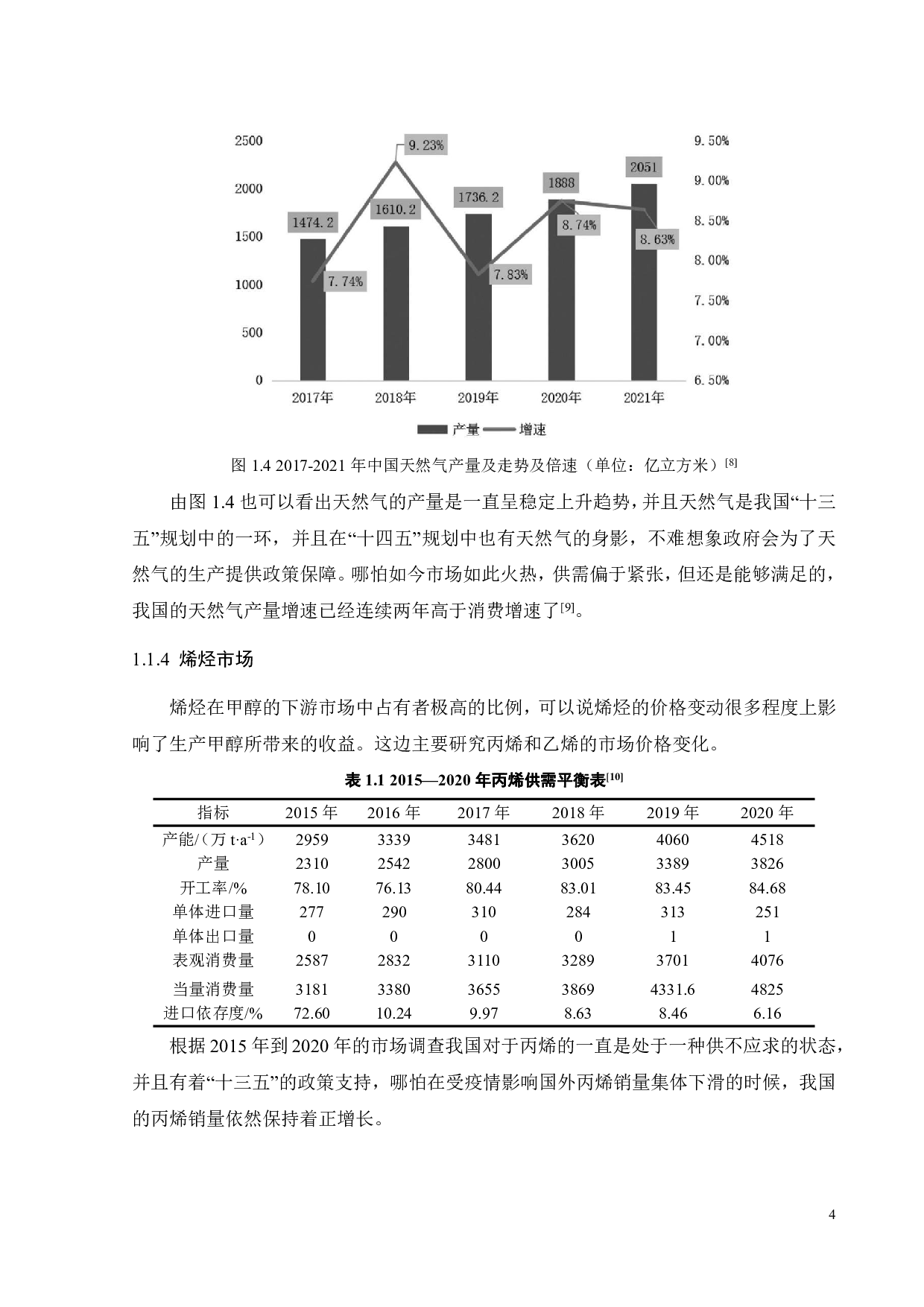 年产50万吨甲醇工艺流程与自控方案设计-18477字.pdf 第7页
