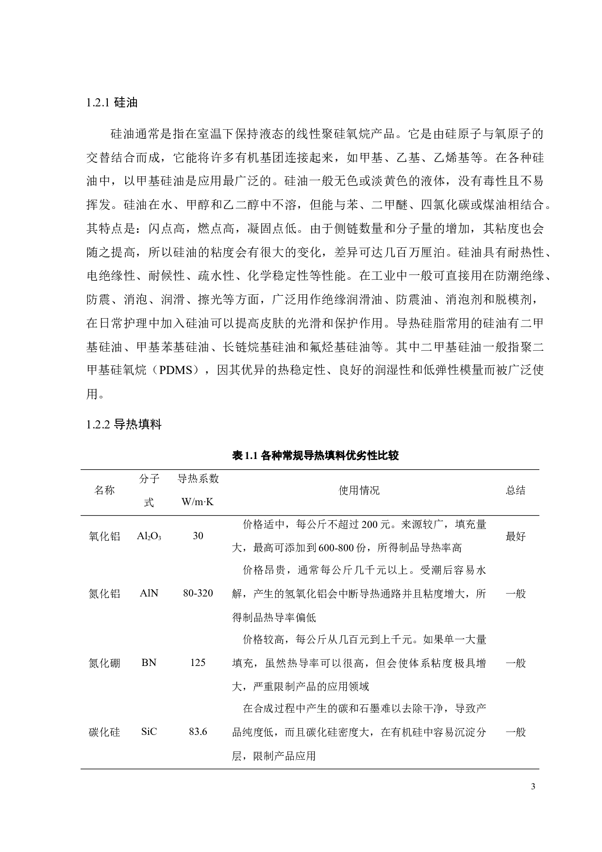 粉体填料改性及其在导热硅脂中的应用-16290字.docx 第6页