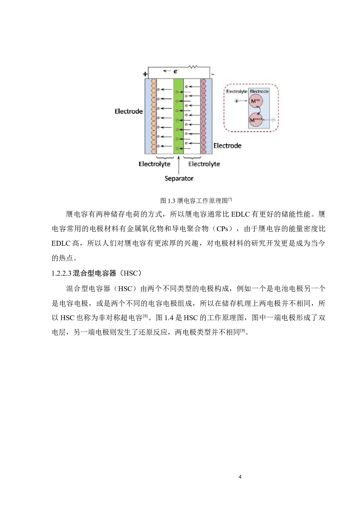 金属掺杂过渡金属氧化物基固态超级电容器研究-18373字.docx 第7页