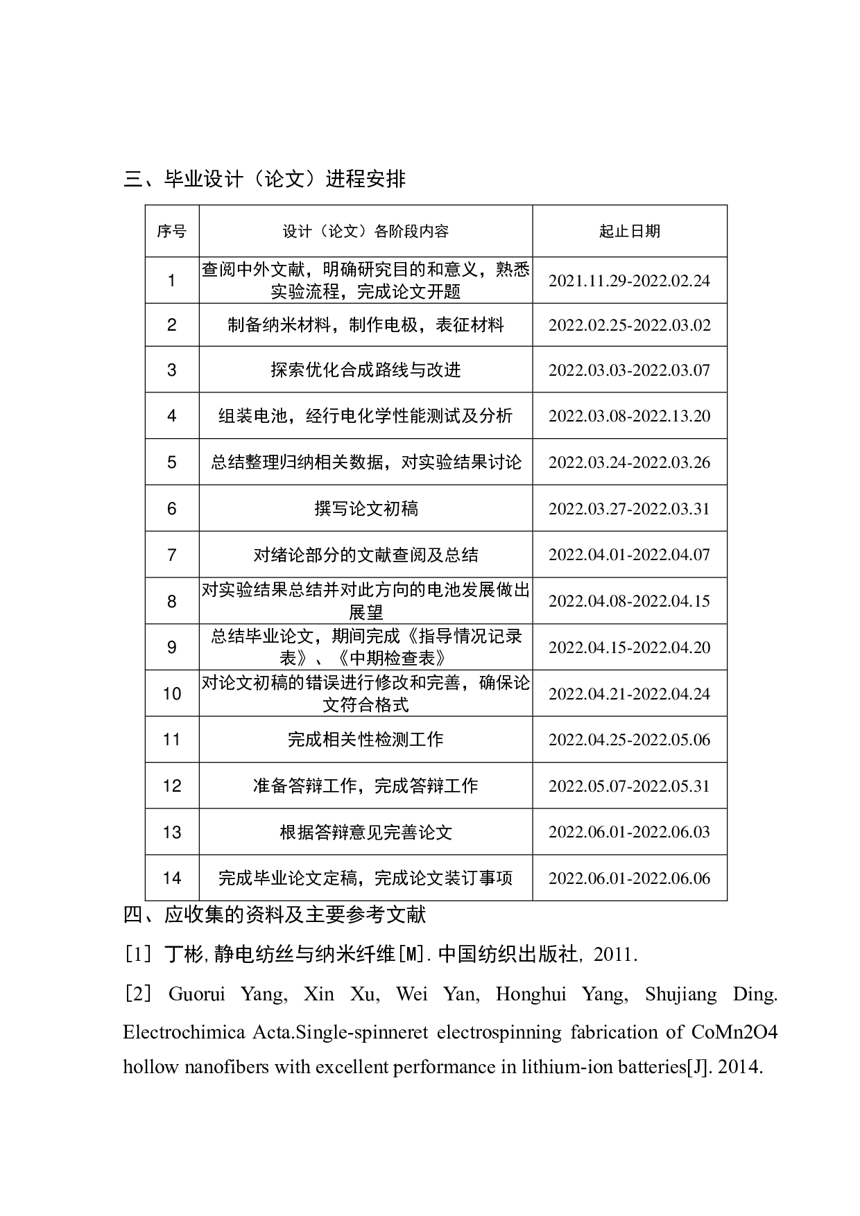 静电纺法制备纳米材料及锂钠电池应用-27106字.pdf 第2页