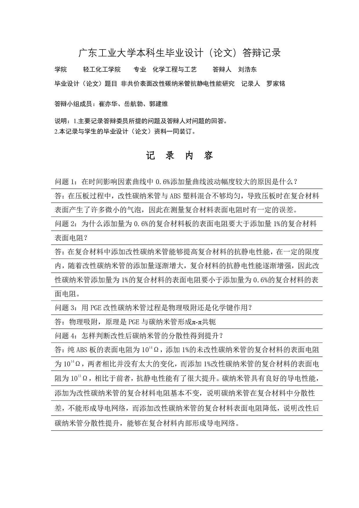 非共价表面改性碳纳米管抗静电性能研究-19630字.pdf 第6页