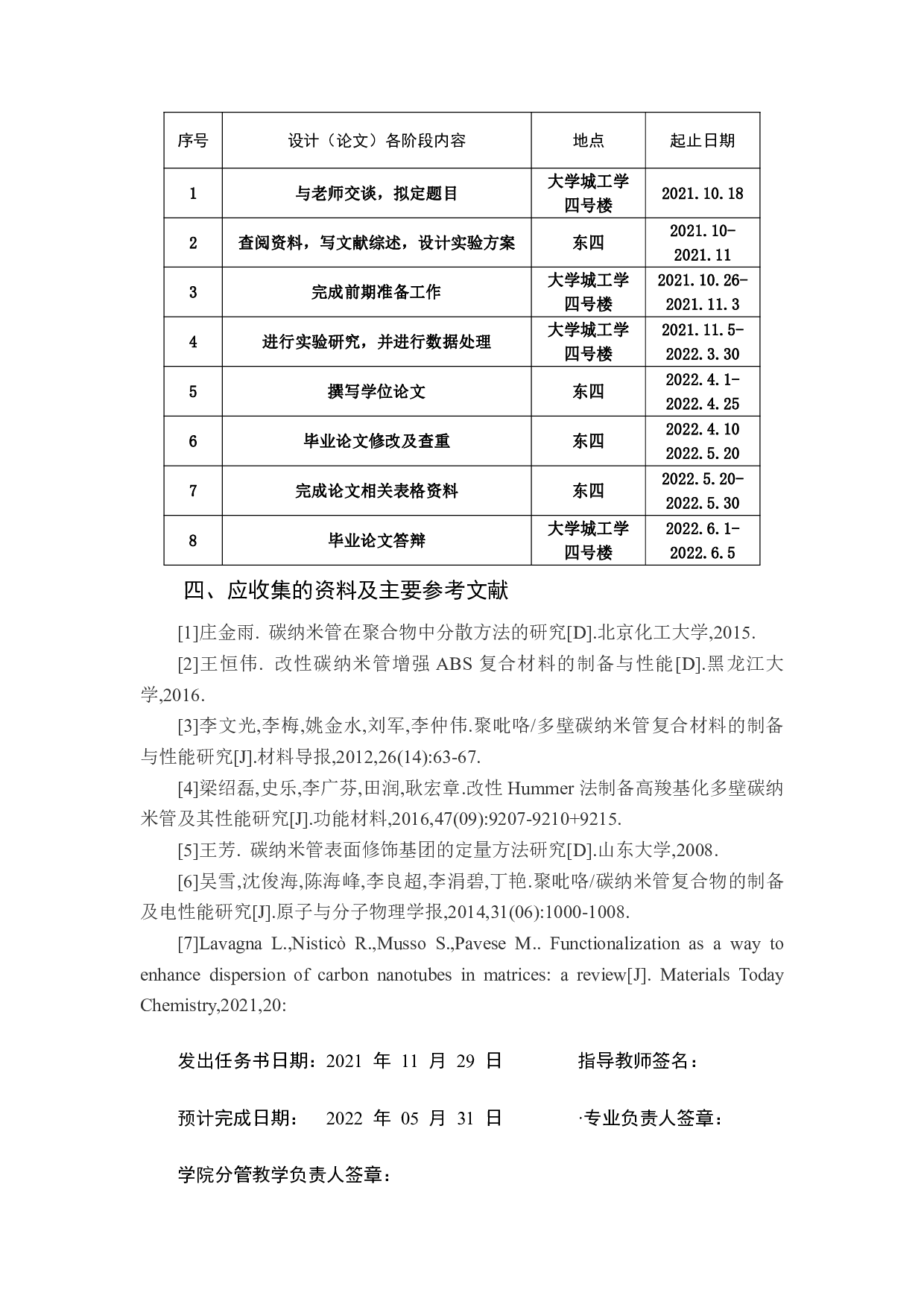 非共价表面改性碳纳米管抗静电性能研究-19630字.pdf 第2页