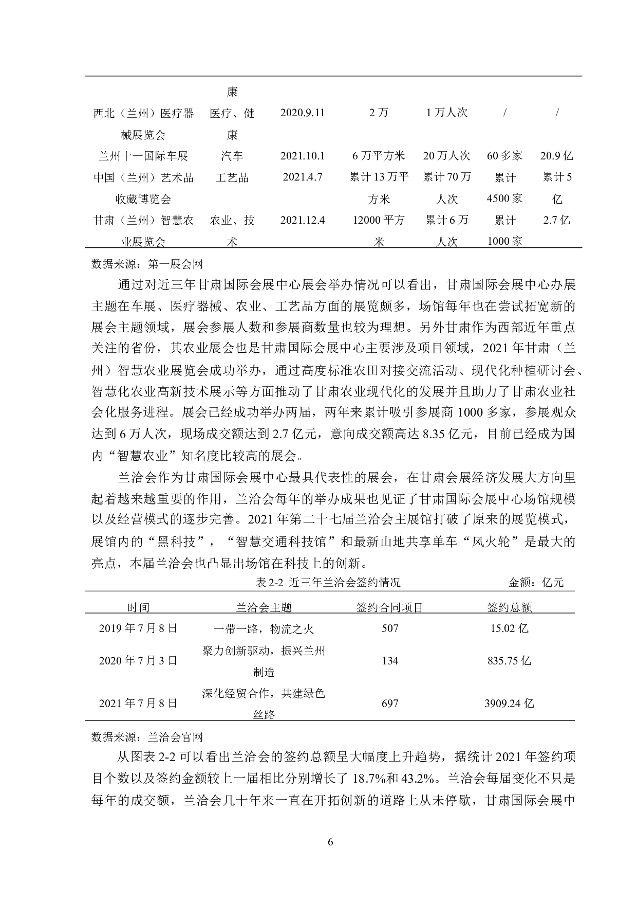 甘肃国际会展中心发展策略研究-13366字.docx 第10页