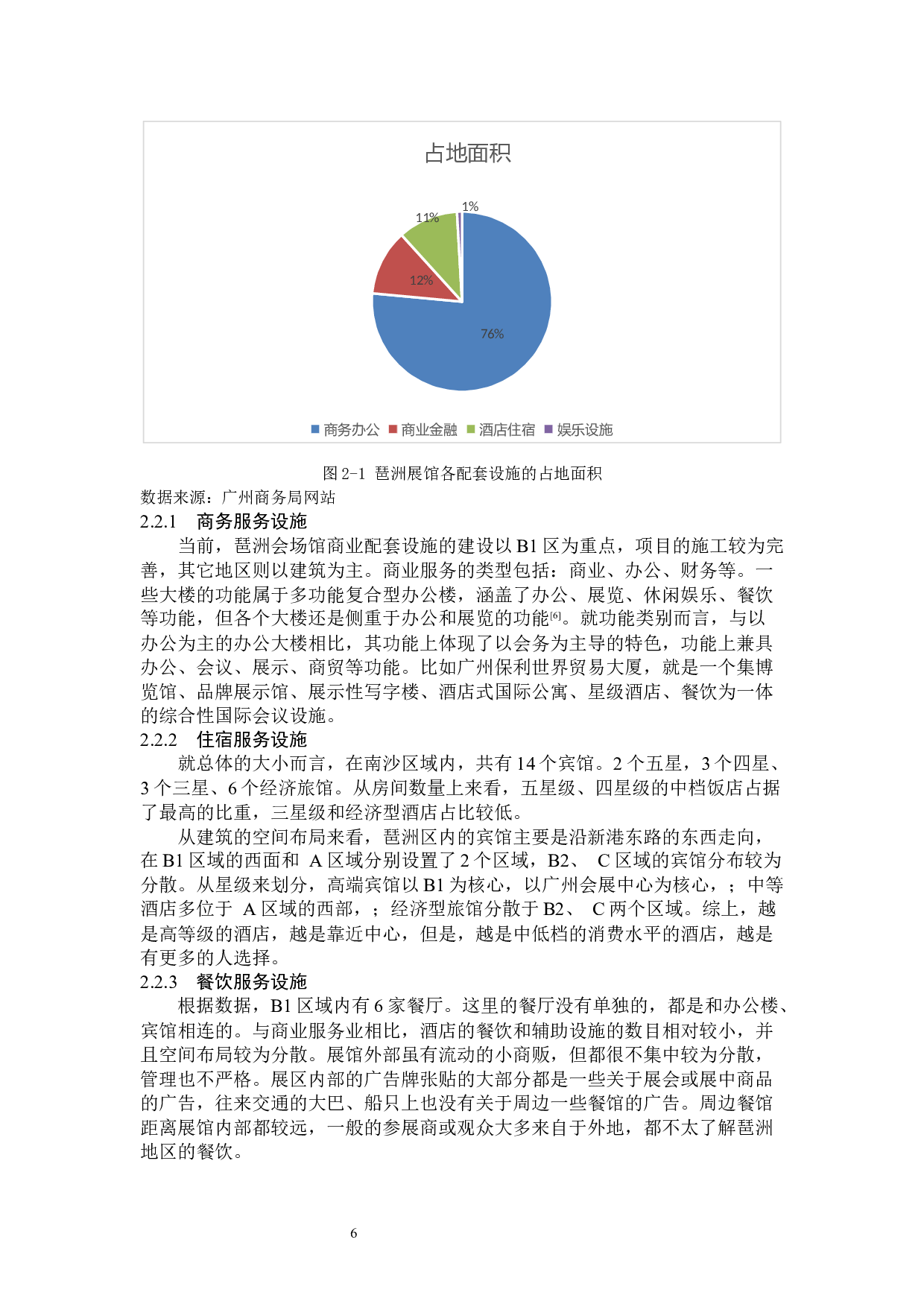 琶洲展馆周边地区配套设施空间配置研究-12062字.docx 第10页