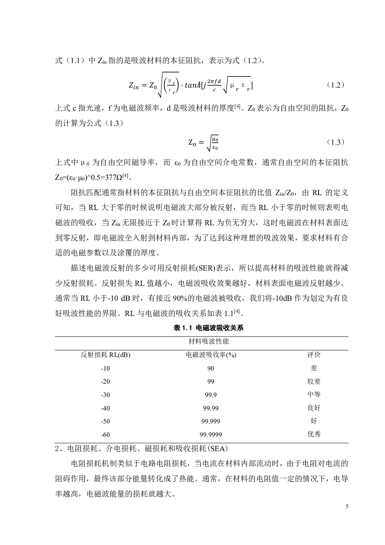 Co3O4纳米空心球的制备及其吸波性能研究-21467字.pdf 第8页