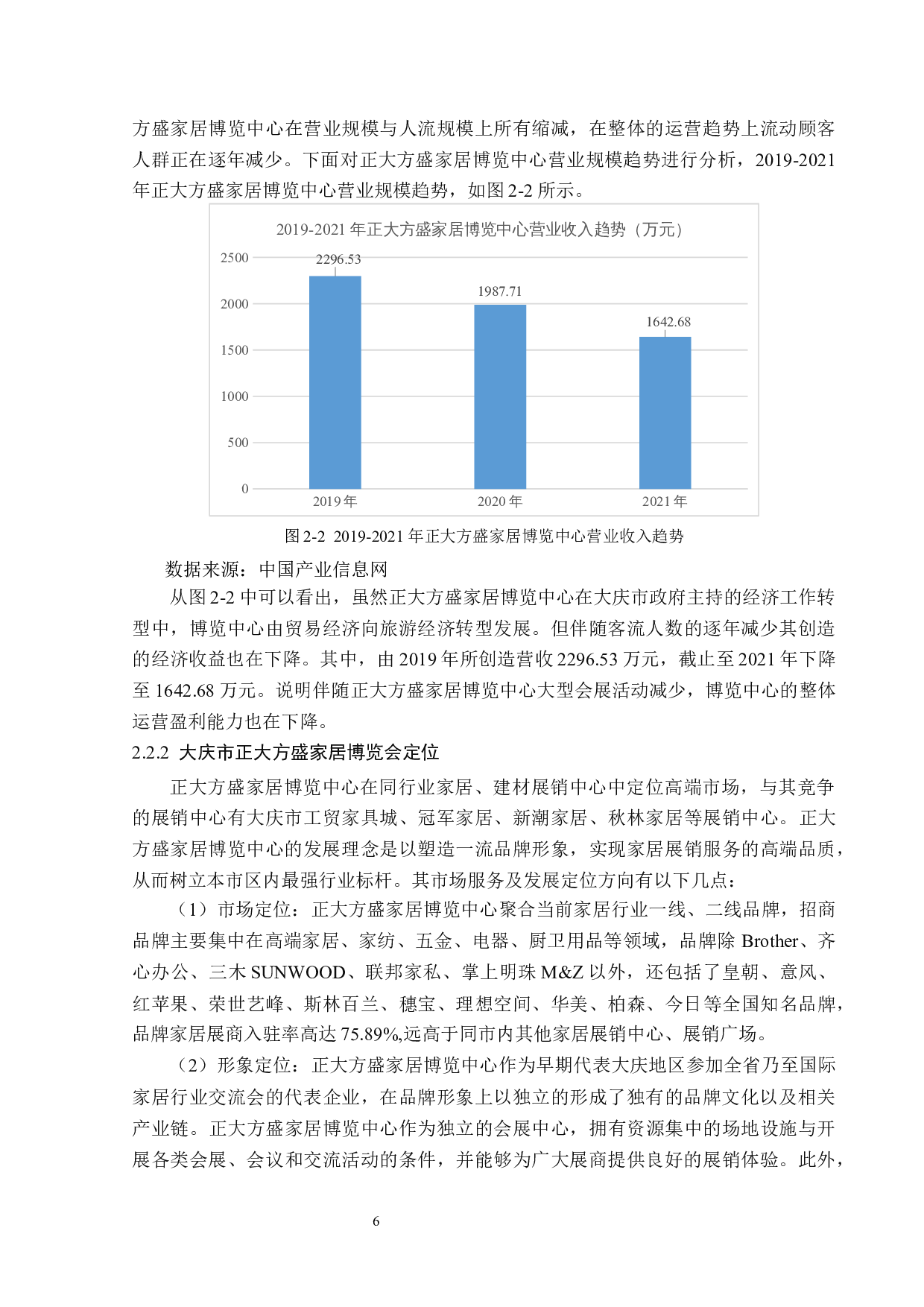大庆市正大方盛家居博览中心运营管理研究-14015字.docx 第10页