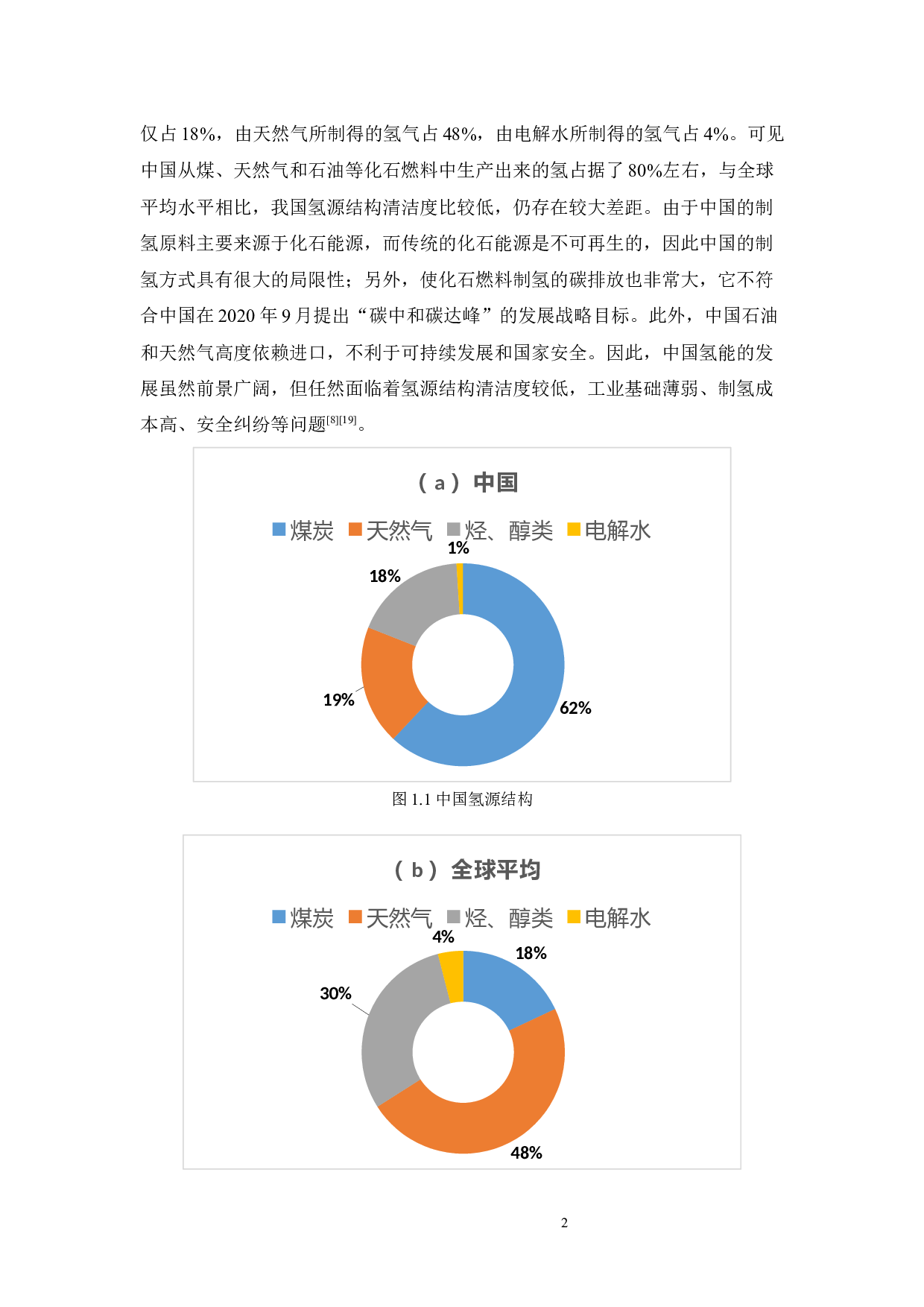催化剂床层填充高度对甲醇自热重整过程传热的影响-18168字.docx 第4页