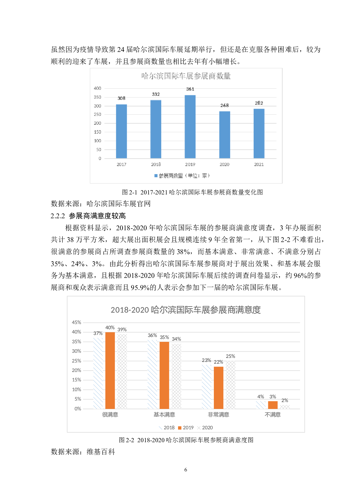 哈尔滨国际车展发展策略研究-12220字.docx 第10页