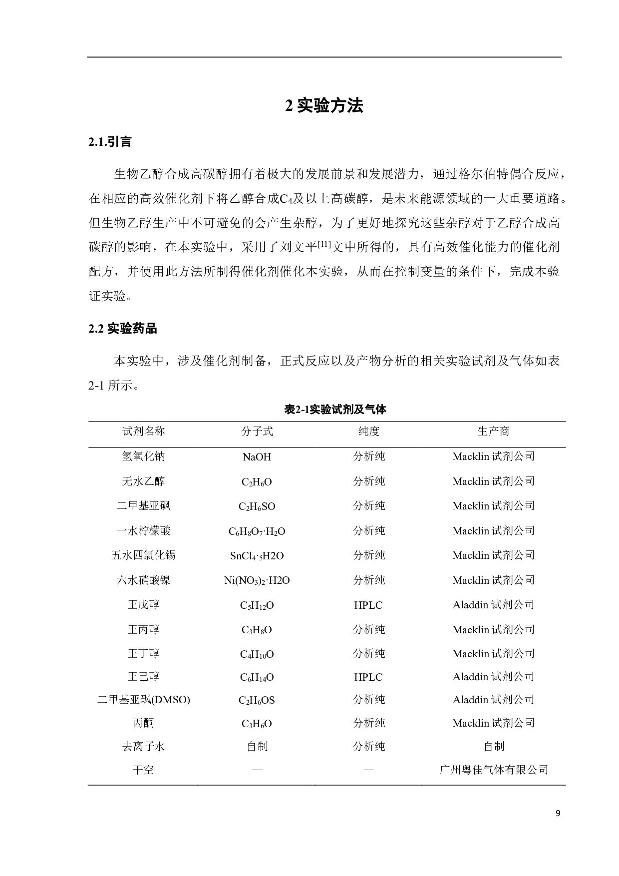 杂醇协同乙醇水相重构增碳研究-15799字.pdf 第10页