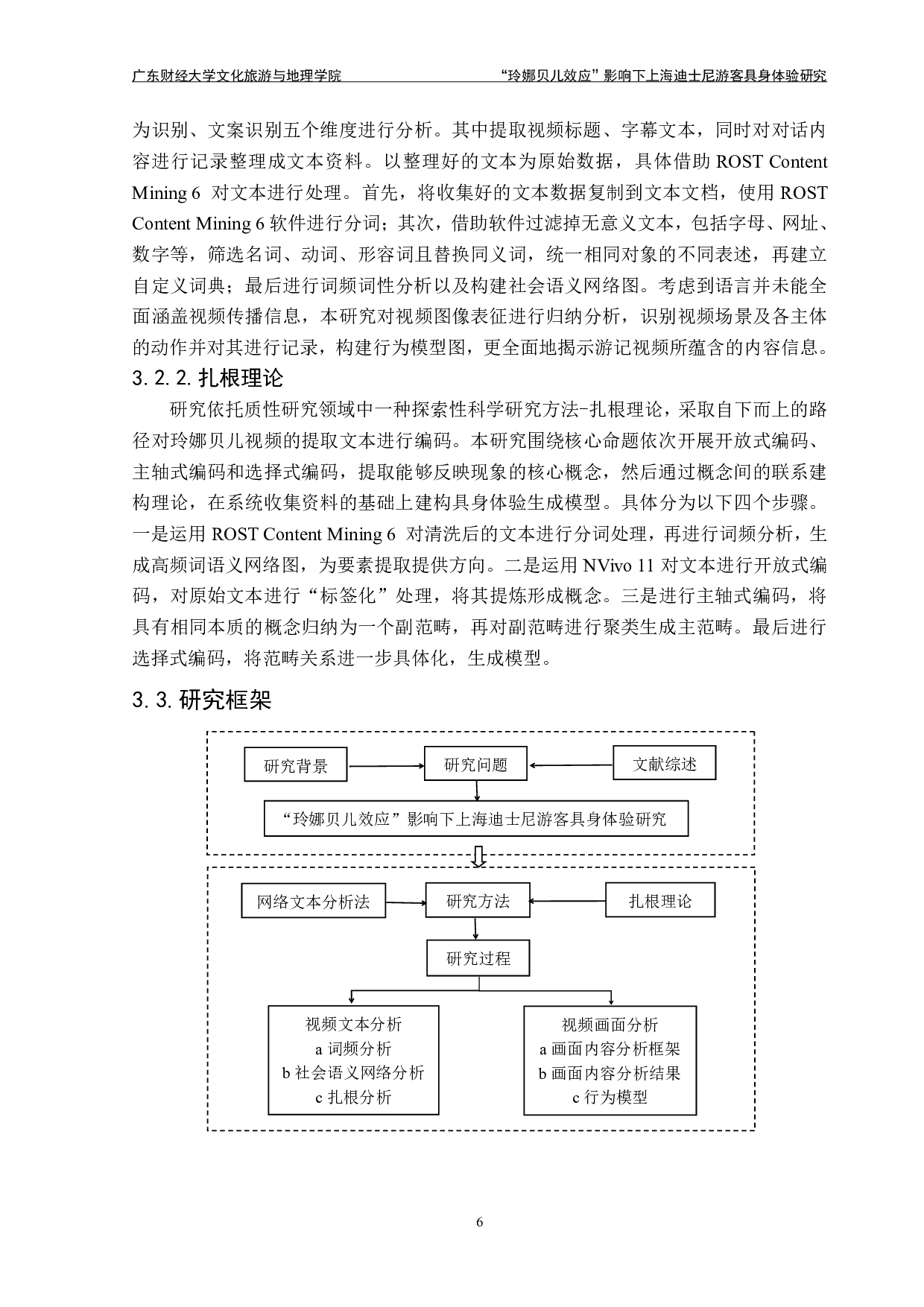 &ldquo;玲娜贝儿效应&rdquo;影响下上海迪士尼游客具身体验研究-21741字.pdf 第8页