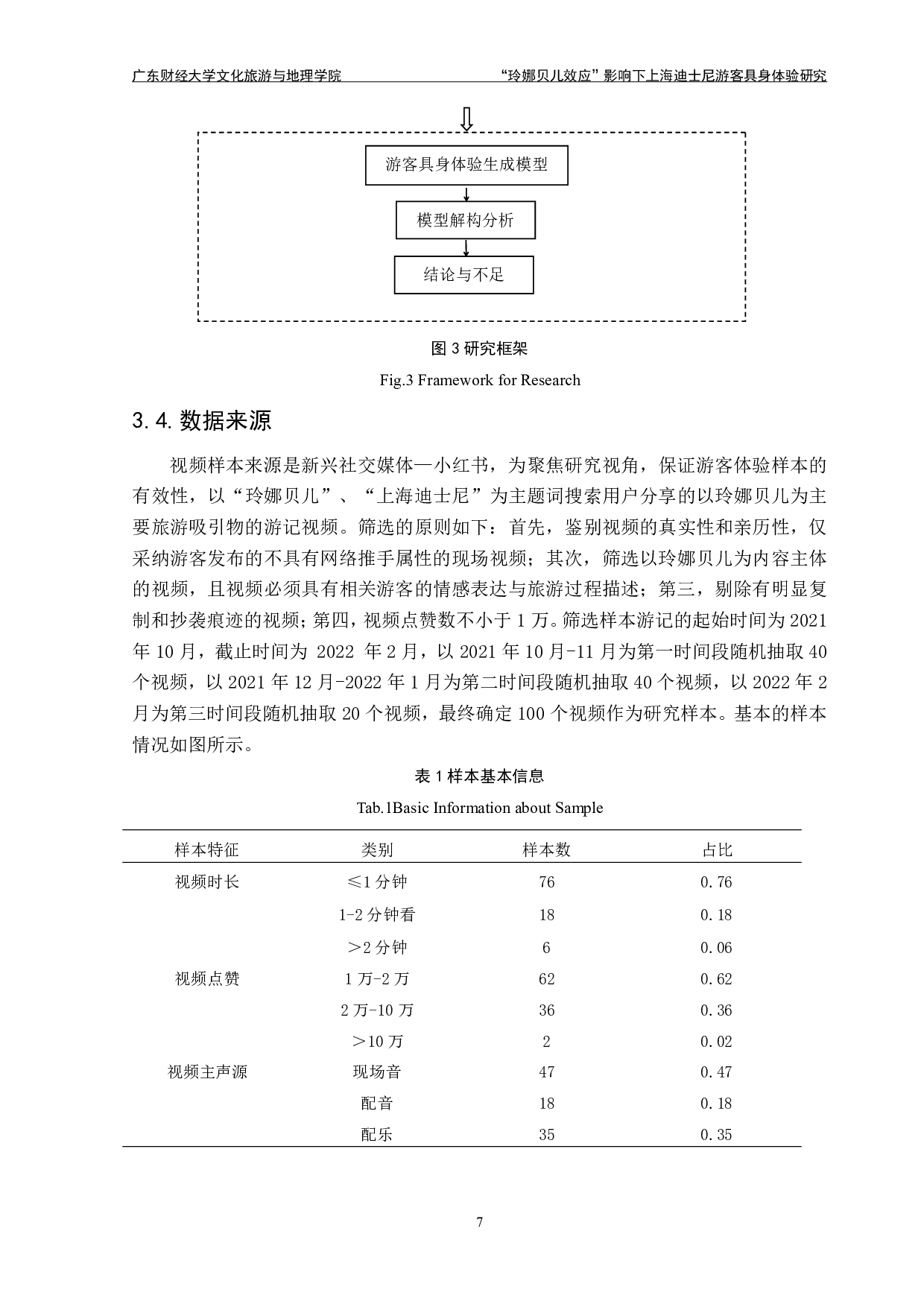&ldquo;玲娜贝儿效应&rdquo;影响下上海迪士尼游客具身体验研究-21741字.pdf 第9页