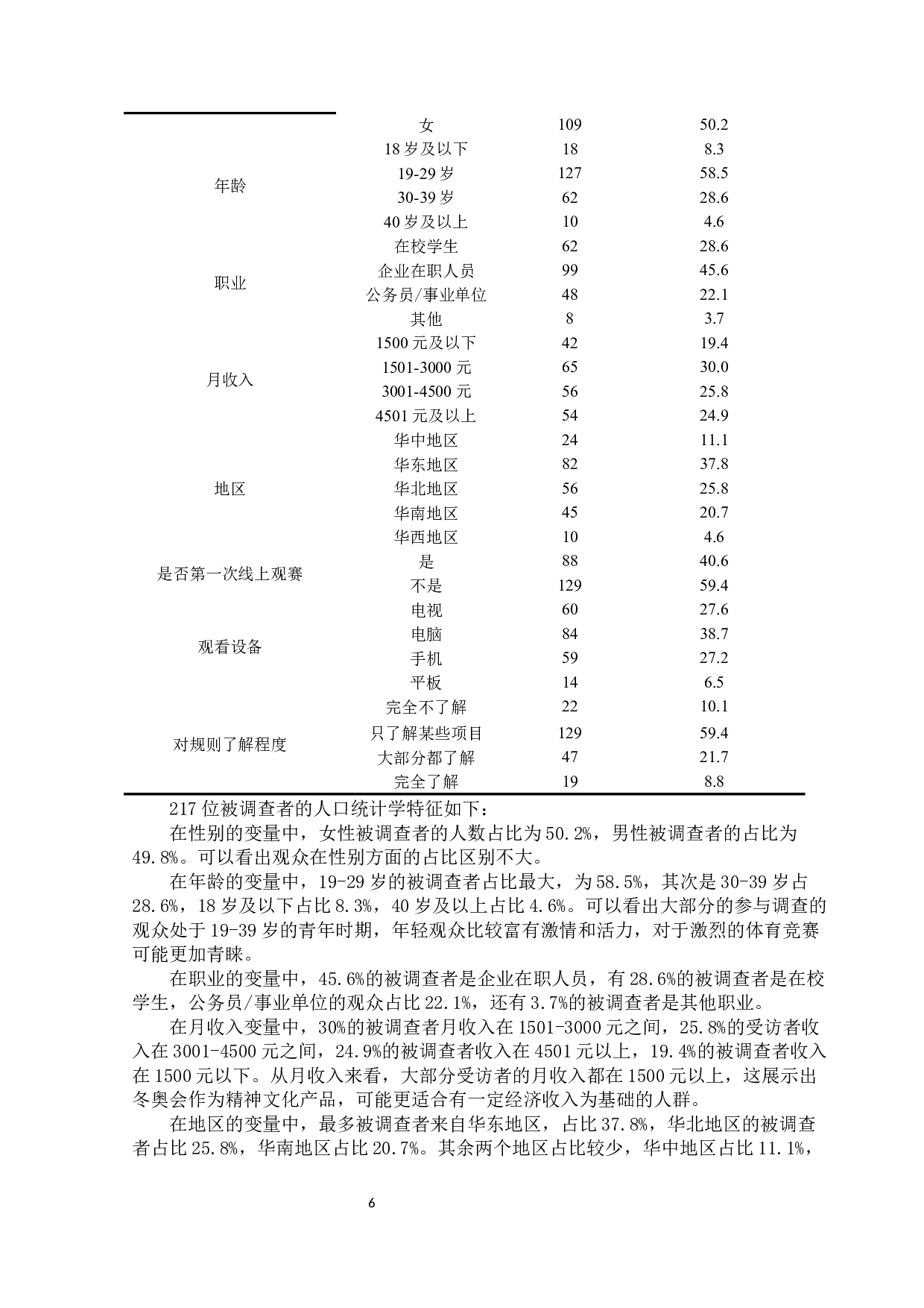 体育赛事线上观赛满意度研究&mdash;&mdash;以2022年北京冬奥会为例-10482字.docx 第8页