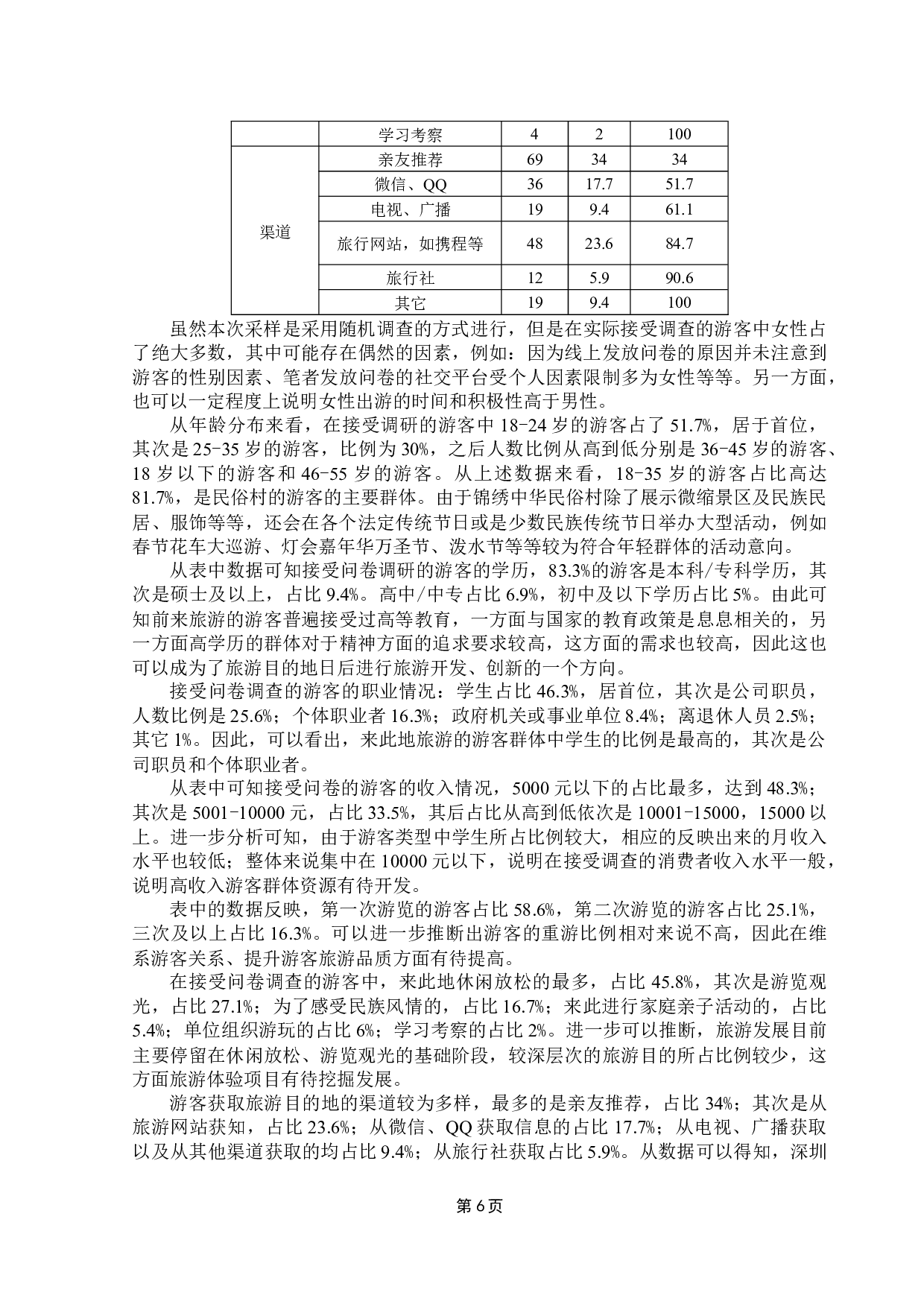 原真性视角下跨地方文化展演的游客感知研究-13405字.docx 第9页