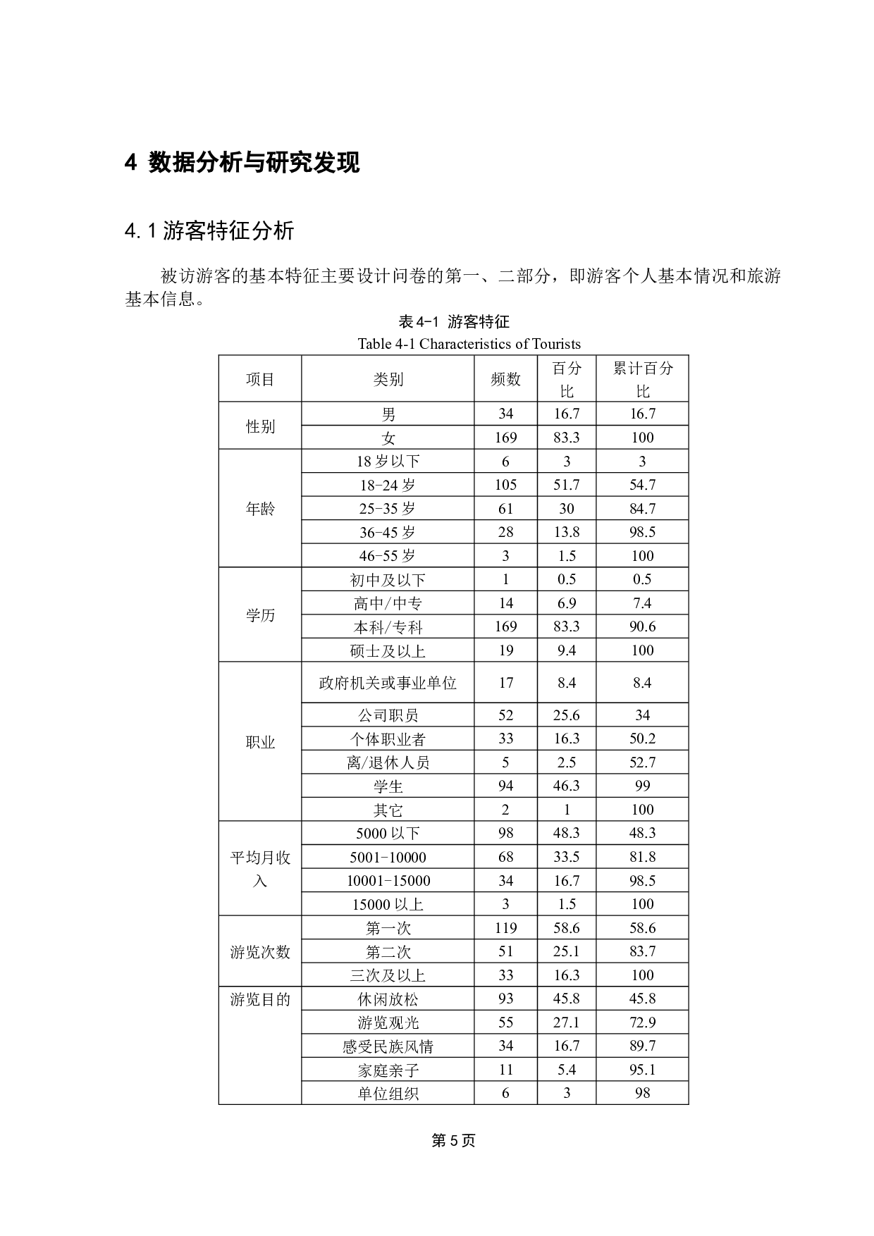 原真性视角下跨地方文化展演的游客感知研究-13405字.docx 第8页