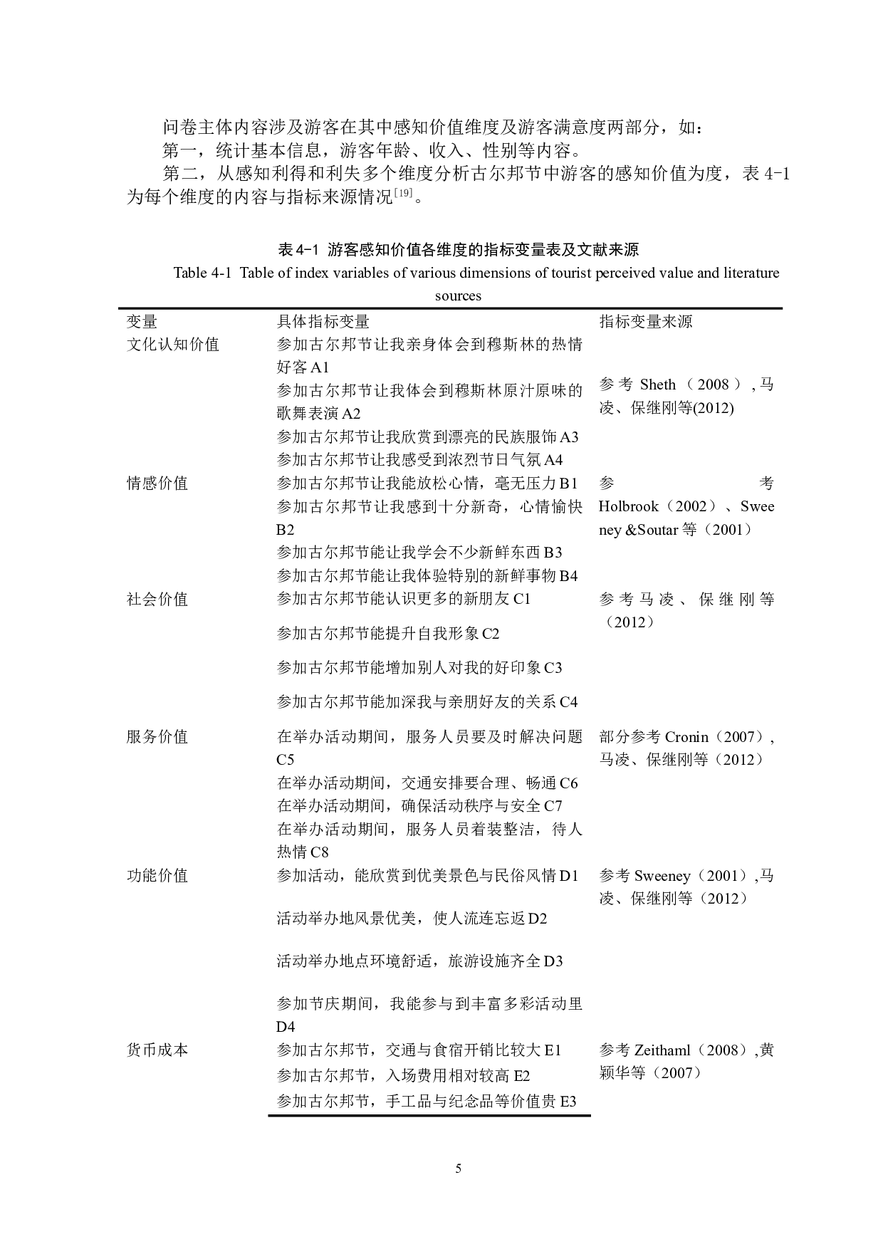 基于感知价值的节庆旅游体验研究&mdash;&mdash;以古尔邦节为例-13549字.doc 第9页