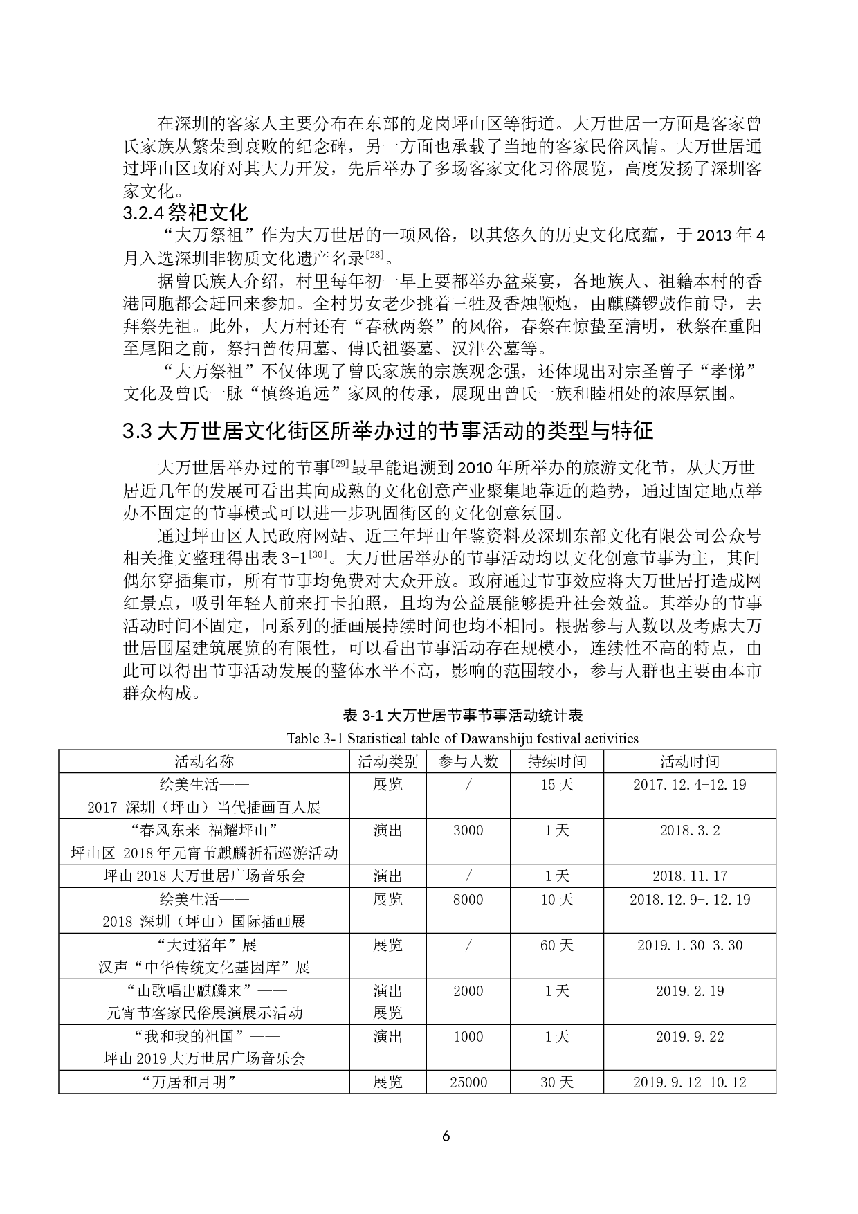 基于游客感知旅游目的地节事活动提升策略研究&mdash;以大万世居节事活动为例-20486字.doc 第8页