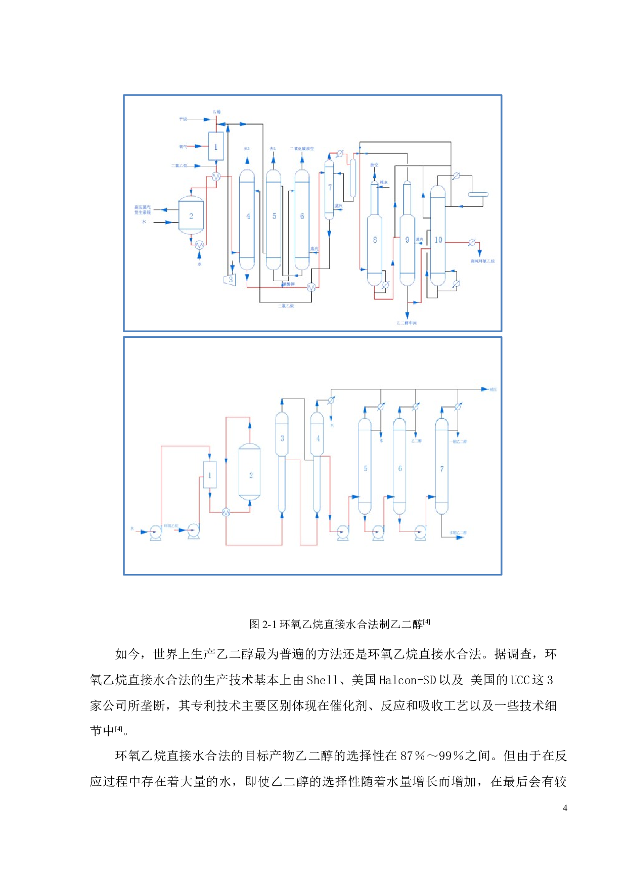 年产100万吨乙二醇生产工艺设计-20332字.docx 第7页