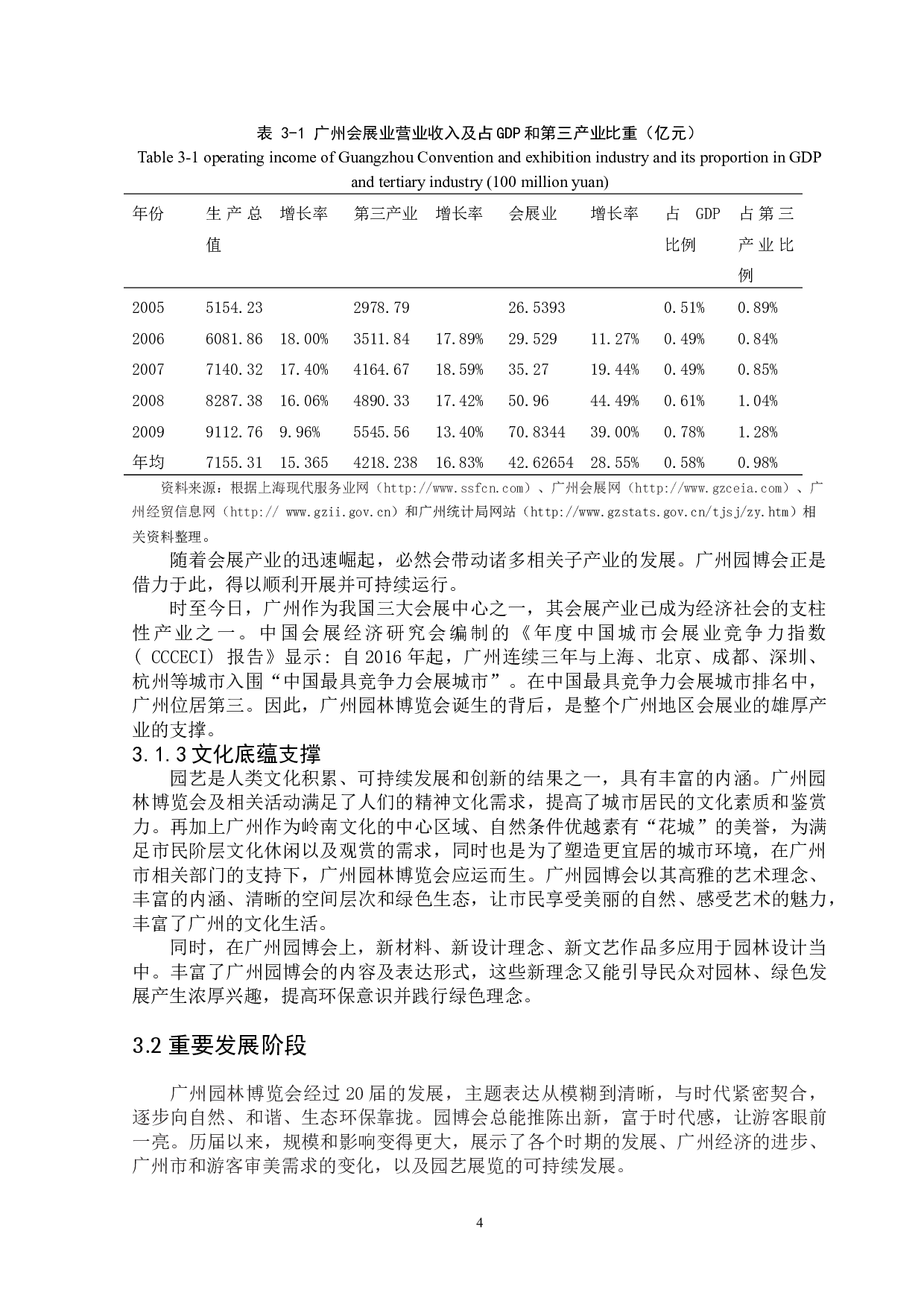 广州园林博览会的现存问题及解决对策研究-14258字.doc 第6页