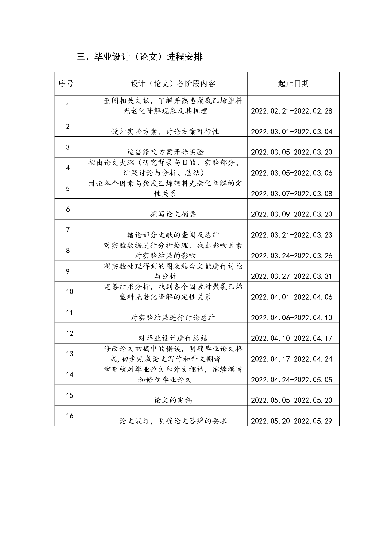 氯离子胁迫下的聚氯乙烯塑料薄膜的光老化降解过程研究-21133字.pdf 第2页