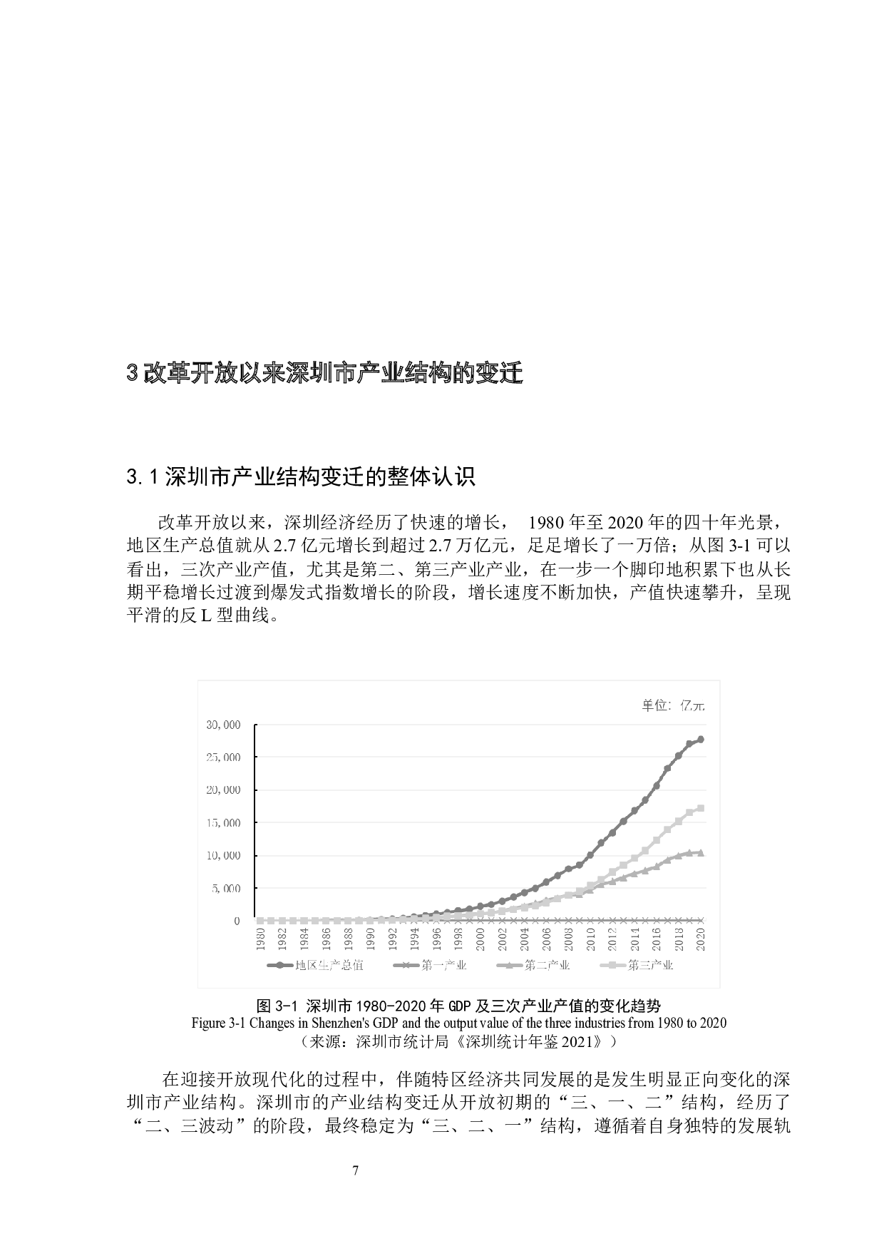 改革开放以来深圳市产业结构变迁对其会展业发展的影响研究-20671字.docx 第9页
