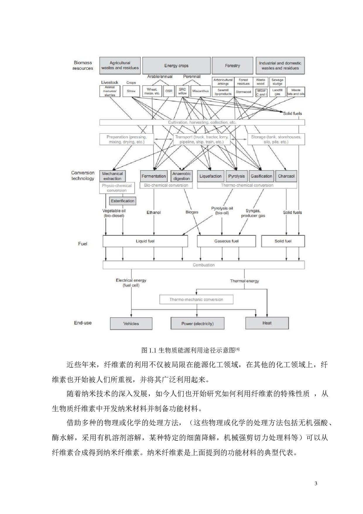 纤维素基燃料电池系统设计及模拟研究-19389字.docx 第6页
