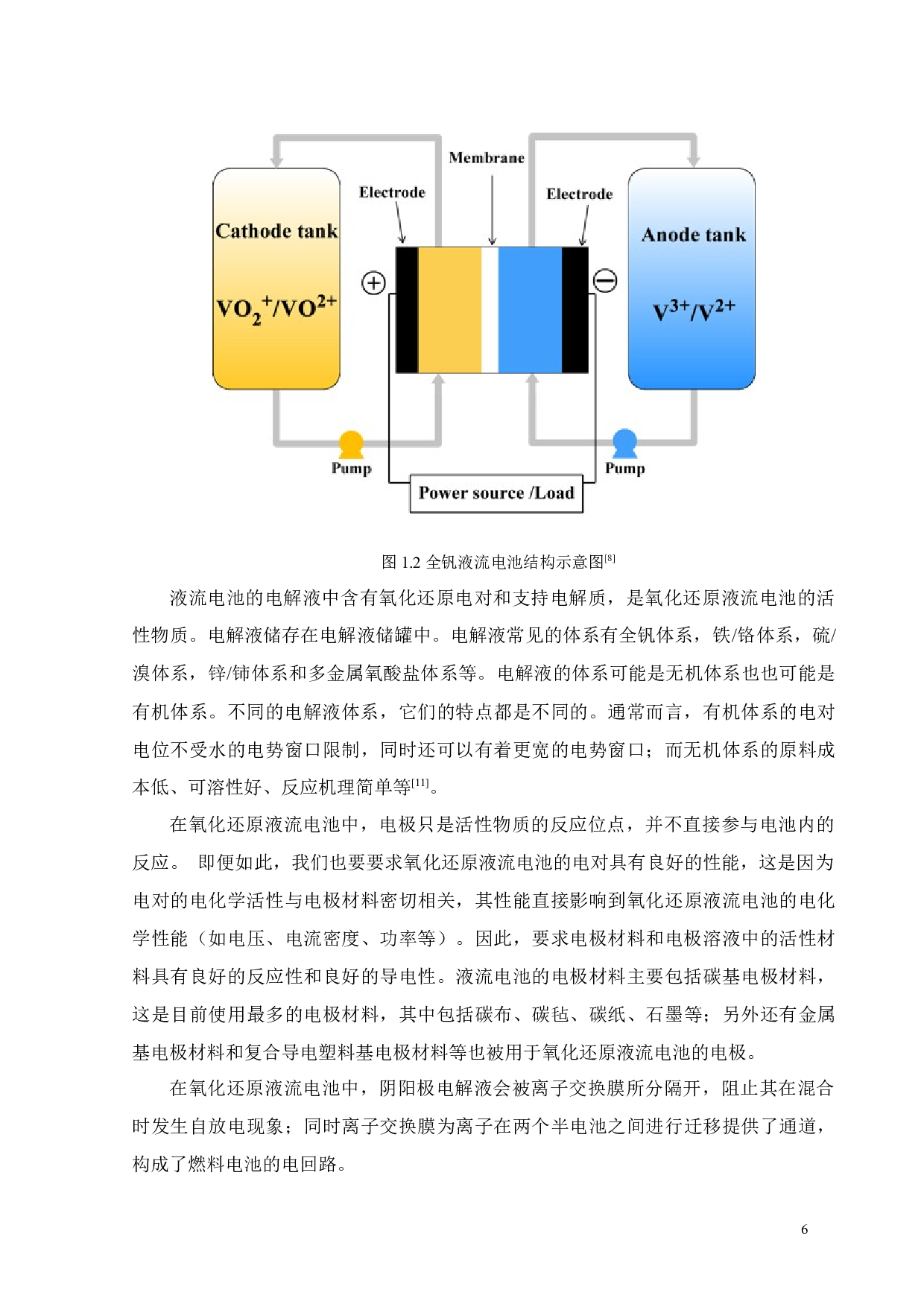纤维素基燃料电池系统设计及模拟研究-19389字.docx 第9页