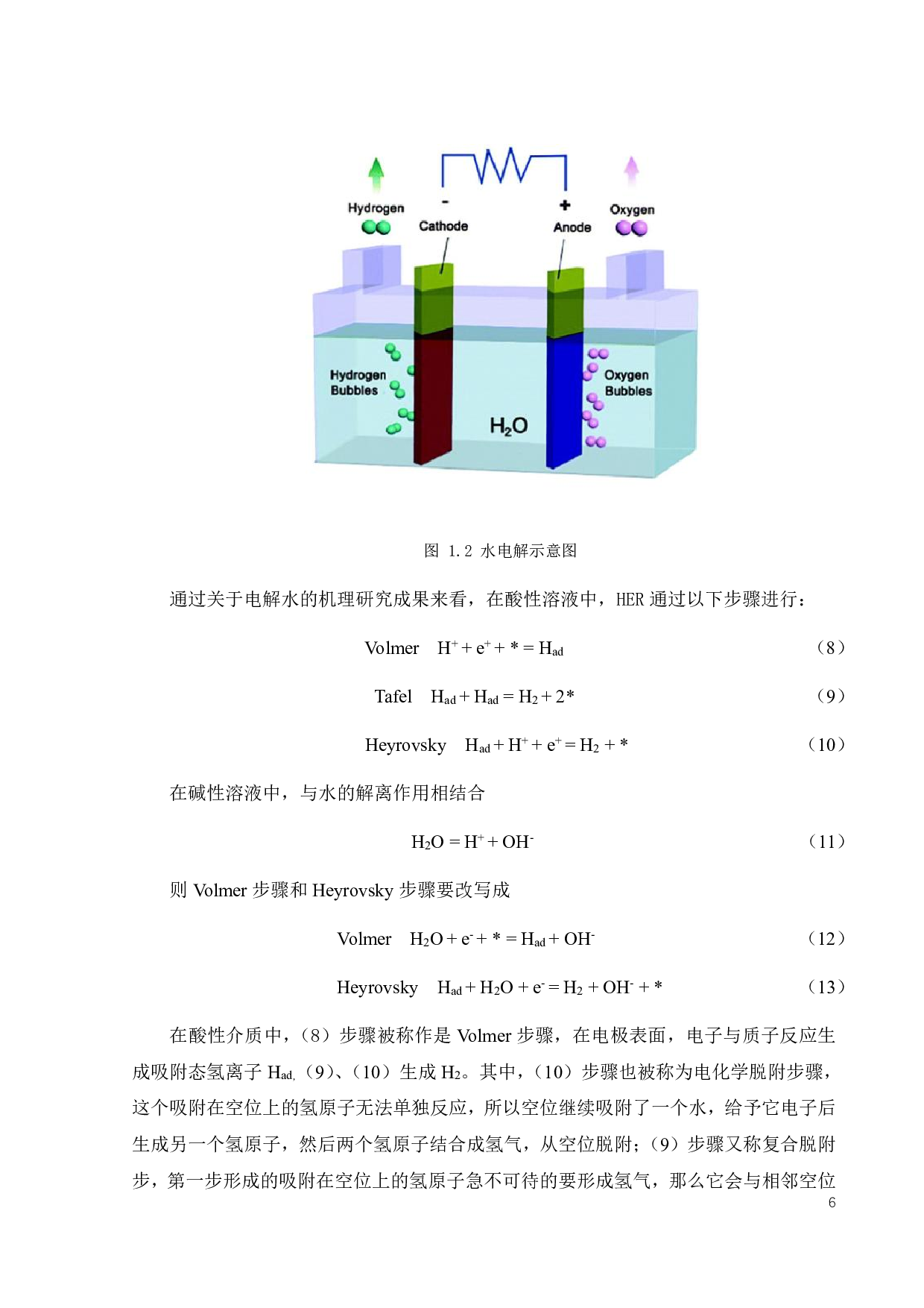 镍基材料在碱性电解水析氢中的应用-15508字.pdf 第10页