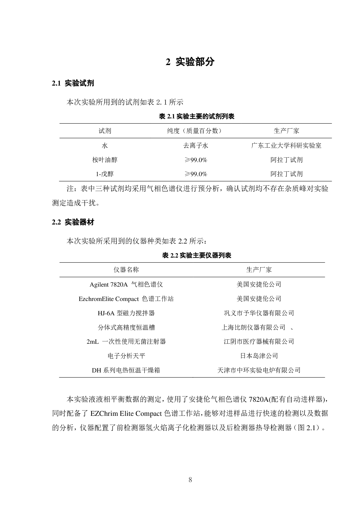 （桉叶油醇 + 1-戊醇 + 水）三元体系液液相平衡研究-17904字.pdf 第9页