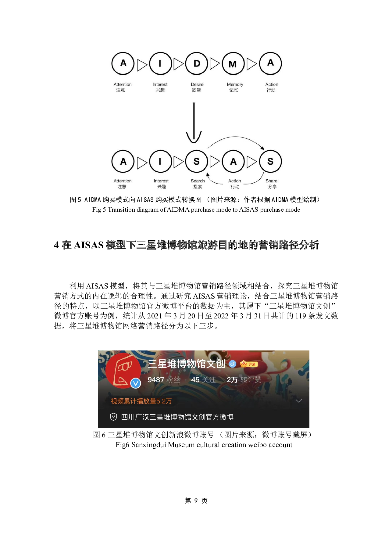 基于体验的AISAS模型下三星堆博物馆目的地营销路径分析-14575字.doc 第10页