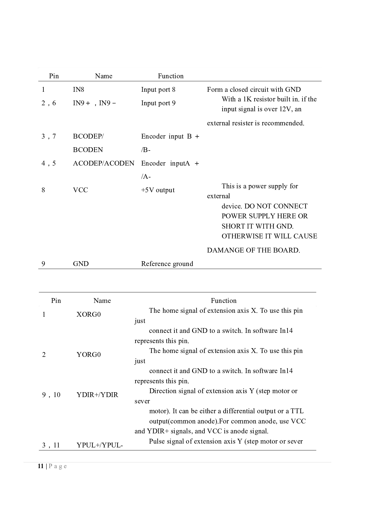光纤激光标记实验研究-3302字.docx 第9页