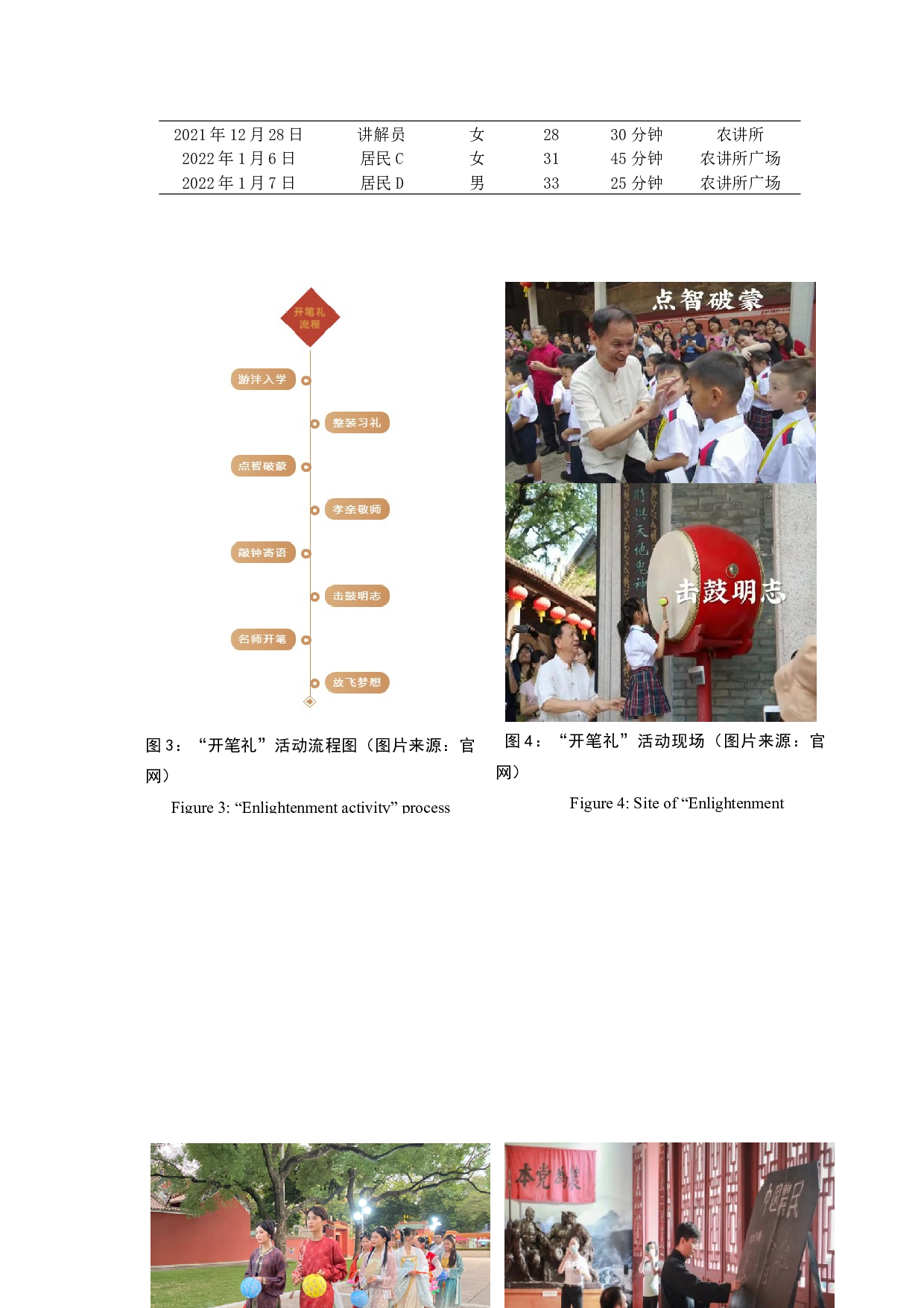 广州农讲所纪念馆游客体验活动感知分析-18044字.docx 第9页