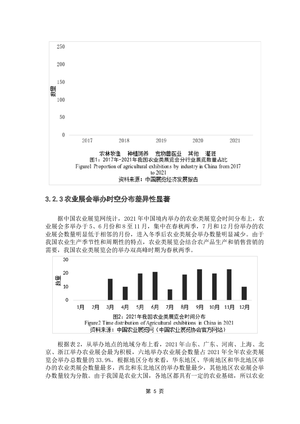 我国农业类展览会发展策略分析-10643字.doc 第8页