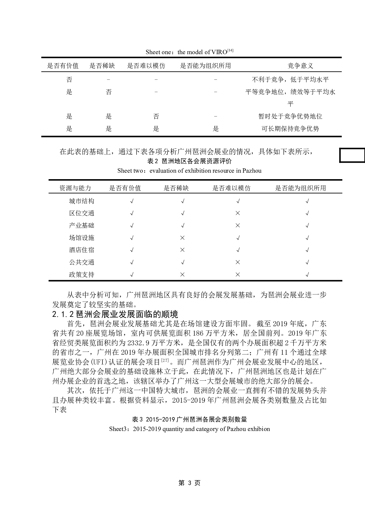 新发展阶段下广州琶洲会展发展规划策略研究-11200字.doc 第7页