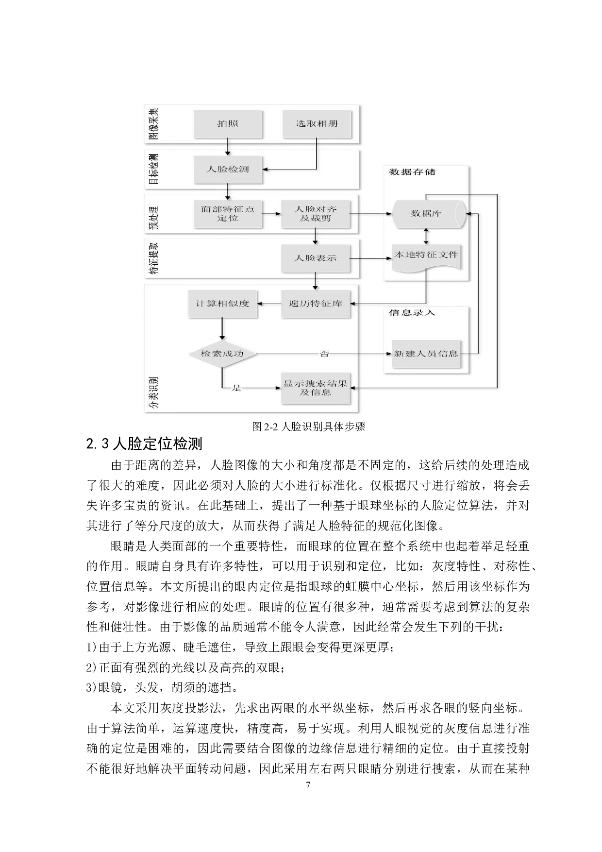 非约束环境下的实时人脸识别检测方法-15038字.doc 第10页
