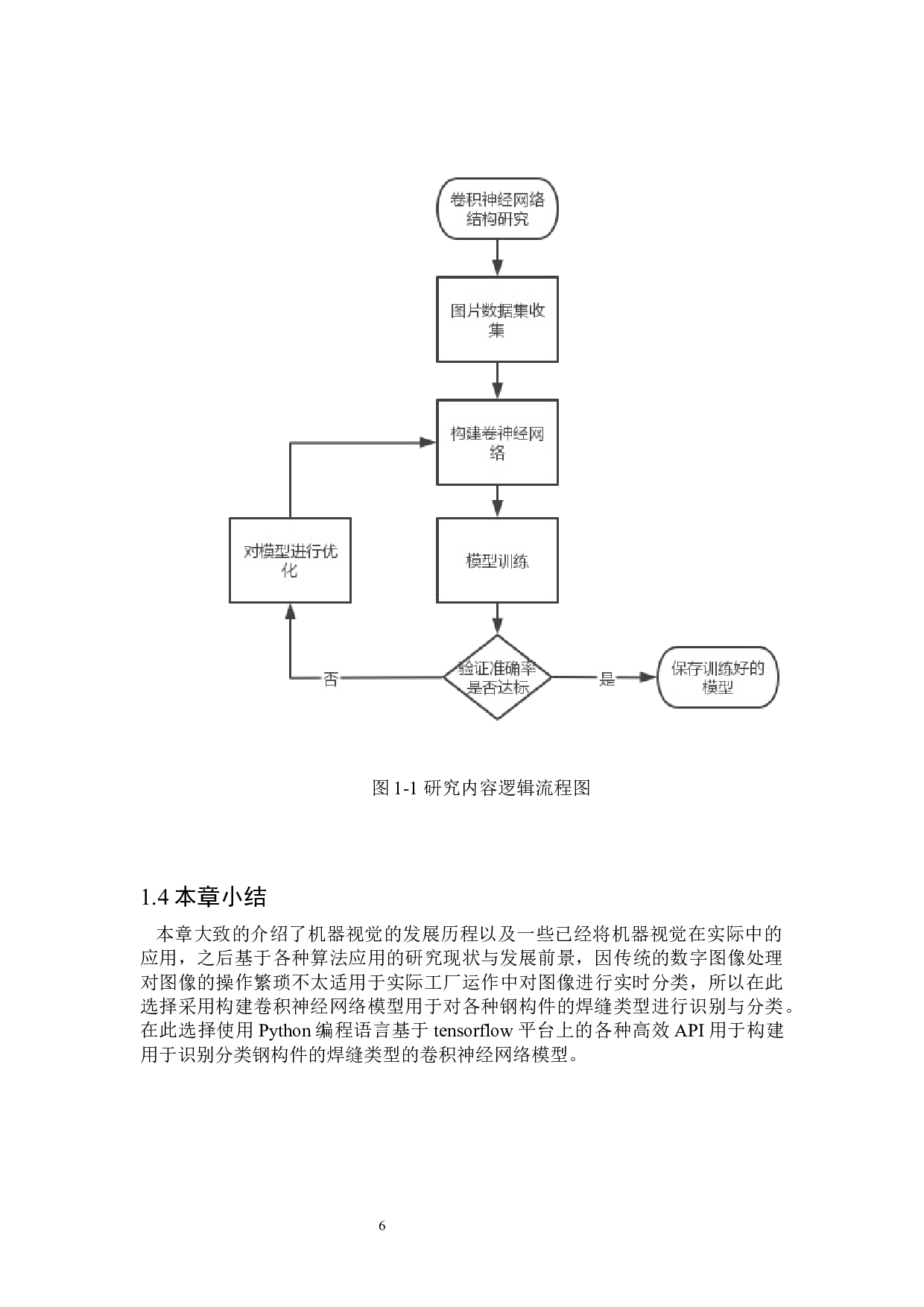 钢构连接件智能焊接机器人工件类型识别方法-15063字.docx 第6页