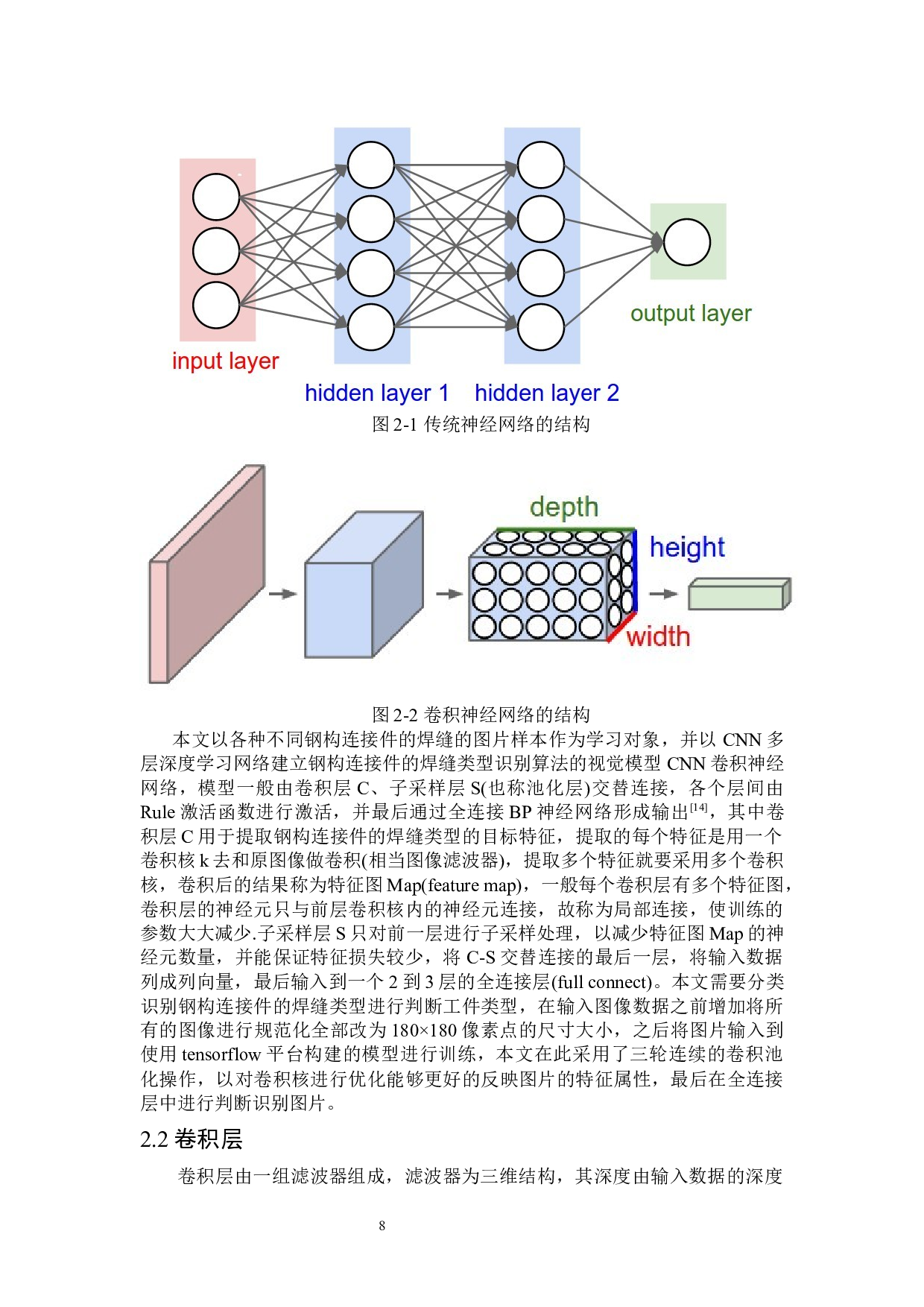钢构连接件智能焊接机器人工件类型识别方法-15063字.docx 第8页