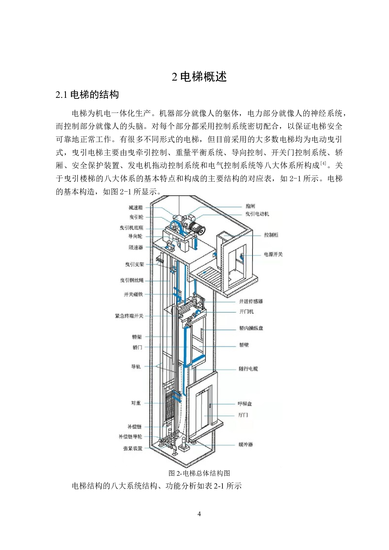 箱式载客电梯控制系统设计-15811字.doc 第8页