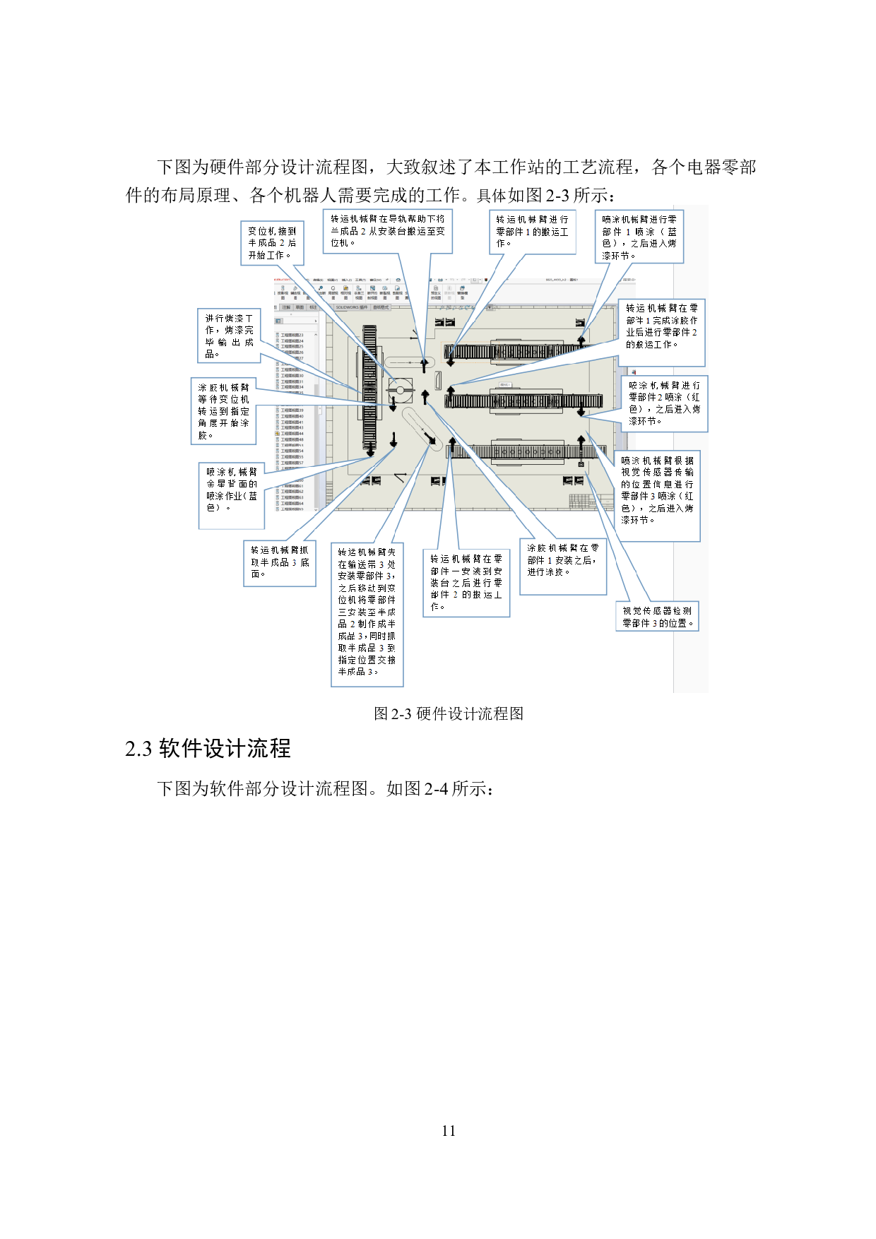 汽车尾标自动化流水线设计仿真-20675字.doc 第10页