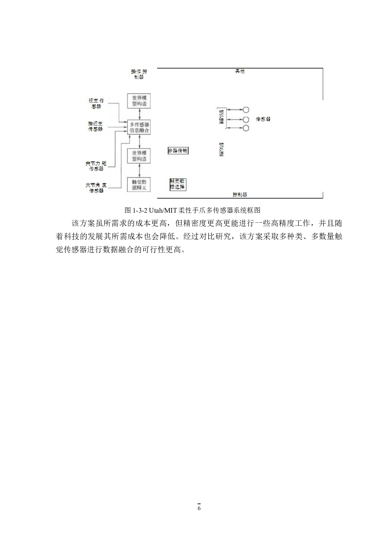 工业机器人触觉感知的设计-12011字.doc 第8页