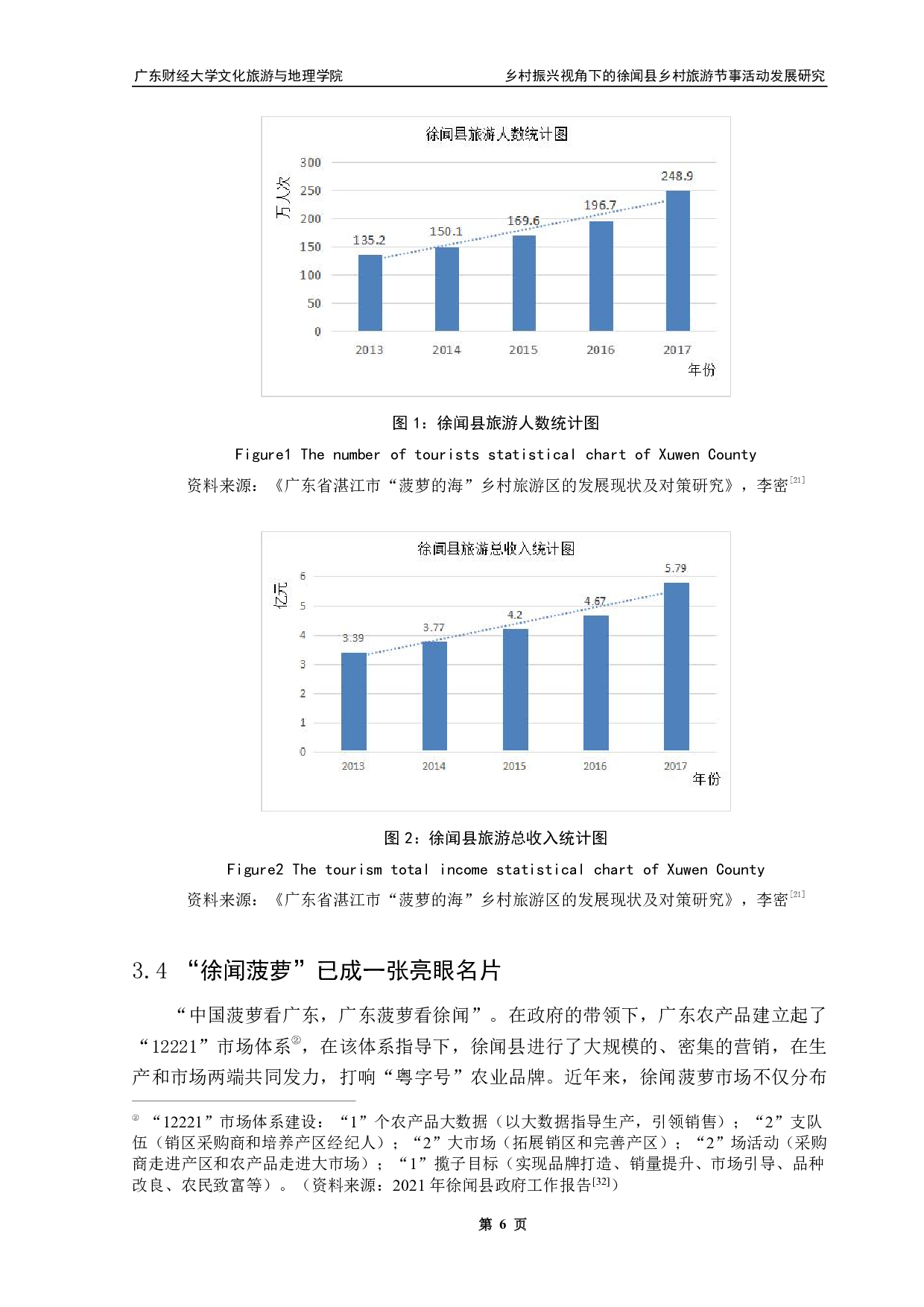 乡村振兴视角下的徐闻县乡村旅游节事活动发展研究&mdash;&mdash;以菠萝文化旅游节为例-15594字.pdf 第10页