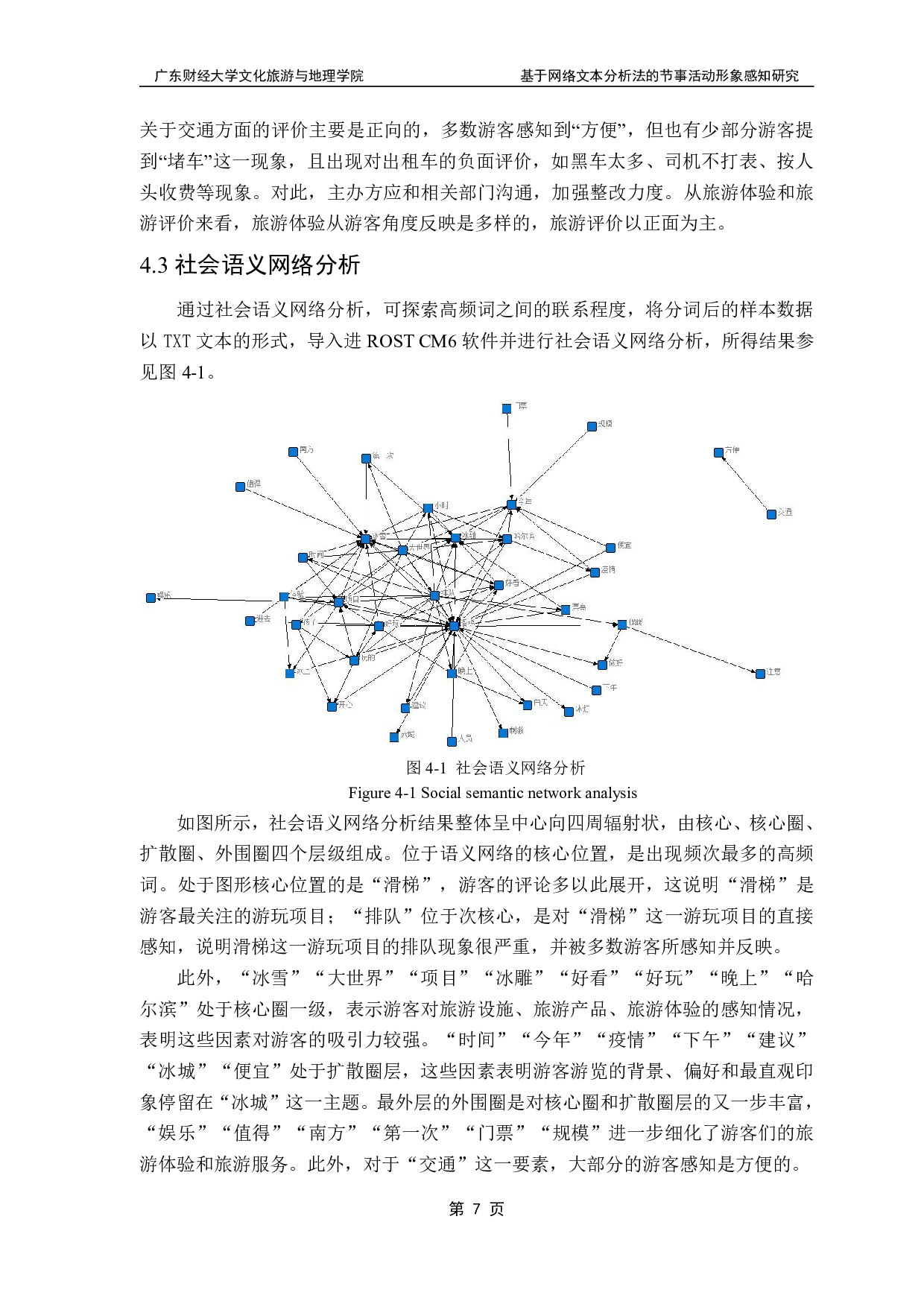 基于网络文本分析法的节事活动形象感知研究-11650字.pdf 第9页